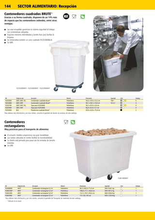 144
*
FG353000WHT - FG353600WHT - FG353900WHT
FG461400WHT
* Artículo no en stock
Contenedores
rectangulares
Muy prácticos para el transporte de alimentos
■■ El armazón metálico proporciona una gran durabilidad.
■■ Las ruedas colocadas en rombo facilitan la maniobrabilidad.
■■ Su diseño está pensado para pasar por las entradas de tamaño
estándar.
■■ Sin BPA
Para obtener más información y ver más colores, consulte el apartado de Gestión de residuos de este catálogo.
Para obtener más información y ver más colores, consulte el apartado de Transporte de materiales de este catálogo.
Contenedores cuadrados BRUTE®
Gracias a su forma cuadrada, disponen de un 14% más
de espacio que los contenedores redondos, entre otras
ventajas.
■■ Las asas encajables garantizan la máxima seguridad al trabajar
con contenedores adosados.
■■ Esquinas interiores redondeadas y bordes lisos para facilitar la
limpieza.
■■ Se comercializa también un carro cuadrado (FG353000BLA).
■■ Sin BPA
Ref Código de color Descripción Material Dimensiones Capacidad Color Embalaje
FG460800 WHT Contenedor rectangular 0,2 m2
Polietileno 96,5 x 66,0 x 71,4 cm 200 l/136,1 kg 1
FG461200* WHT Contenedor rectangular 0,3 m2
Polietileno 108,6 x 71,1 x 83,8 cm 300 l/181,4 kg 1
FG461400 WHT Contenedor rectangular 0,4 m2
Polietileno 112,1 x 78,7 x 82,6 cm 400 l/226,8 kg 1
FG461600 WHT Contenedor rectangular 0.5 m3
Polietileno 112 x 82 x 95 cm 500 l/ 226.8 kg 1
Ref. Código de color Descripción Material Dimensiones Capacidad Color Embalaje
FG352600 GREY, WHT, YEL Contenedor cuadrado Brute®
Polietileno 54,6 x 54,6 x 57,2 cm 106 l 6
FG353600 GREY, WHT Contenedor cuadrado Brute®
Polietileno 59,7 x 59,7 x 73,0 cm 151,4 l 4
FG352700 GREY, WHT, YEL Tapa para FG352600 Polietileno 56,2 x 61,6 x 5,0 cm 6
FG353900 GREY, WHT Tapa para FG353600 Polietileno 66,0 x 61,0 x 5,7 cm 4
FG353000 BLA Plataforma cuadrada Brute®
Polietileno 43,8 x 43,8 x 15,9 cm 2
SECTOR ALIMENTARIO: Recepción
 