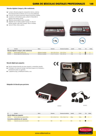 www.rubbermaid.eu
149
18145731814574
6 Kg5 Kg
Ref. Descripción Material Dimensiones Dimensiones de la plataforma Capacidad Precision Color Embalaje
Básculas digitales Compact y Alto rendimiento
1814569 Bascula digital Compact 5 kg ABS/Acero inoxidable 19.0 x 14.0 x 5.0 cm 13.0 x 13.0 cm 5 kg 1 g 4
1814570 Bascula digital Alto rendimiento 6 kg ABS/Acero inoxidable 21.6 x 17.1 x 6.3 cm 14.6 x 16.5 cm 6 kg 1 g 4
Báscula digital para paquetes
■■ Bascula resistente disenada para pesar paquetes y contenedores pesados.
■■ El indicador LCD remoto de montaje mural ahorra espacio en el mostrador y
permite leer los datos sin agacharse.
■■ La plataforma baja y antideslizante facilita su uso.
Adaptador de báscula para porciones
GAMA DE BÁSCULAS DIGITALES PROFESIONALES
Básculas digitales Compact y Alto rendimiento
■■ Su diseno reforzado protege los componentes internos y externos
de la bascula durante el intensivo uso en una cocina profesional.
■■ La funcion de recuento de porciones registra las porciones medidas.
■■ La proteccion antimicrobiana ayuda a prevenir el desarrollo de
bacterias entre lavado y lavado.
■■ Plataforma desmontable de acero inoxidable.
■■ Adaptador de CA incluido; tambien funciona con pilas AA
(tamano grande) y pilas AAA (Compact). Pilas no incluidas.
■■ Lectura en libras, onzas y gramos.
Ref. Descripción Material Dimensiones Dimensiones de la plataforma Capacidad Precision Color Embalaje
Báscula digital para paquetes
1814574 Bascula digital para paquetes 68 kg Acero 30.5 x 31.8x 5.7 cm 30.5 x 31.8x 5.7 cm 68 kg 100 g 1
Accesorios y plataformas de repuesto
1814573 Adaptador para porciones (Europeo) N/A N/A N/A N/A N/A 1
 