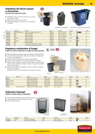 www.rubbermaid.eu
15
FGWMB30RBKFGWMB20BK
R050712
R050717
R050715
R050716
FG295673BLUE / FG295073GRN / FG295073BLAFG306600BLA / FG295600BLA
Ref. Código de color Descripción Material Dimensiones Capacidad Color Embalaje
FGWMB20 BK, SLV Colección Concept redonda Acero ø 29.1 x 35.6 cm 19 l 6
FGWMB30R BK Colección Concept rectangular Acero 40.6 x 21.6 x 35.6 cm 28.4 l 3
Ref. Código de color Descripción Material Dimensiones Capacidad Color Embalaje
R050717 Papelera resistente al fuego Fibra de vidrio 22.5 x 16.2 x 26.2 cm 6.6 l 6
R050718 Papelera resistente al fuego Fibra de vidrio 28.3 x 21 x 31.1 cm 13.2 l 6
R050712 / R050711 Papelera resistente al fuego Fibra de vidrio 28.3 x 21 x 31.1 cm 13.2 l 6
R050713 Papelera resistente al fuego Fibra de vidrio 36.8 x 26.7 x 38.9 cm 26.5 l 6
R050714 / R050715 Papelera resistente al fuego Fibra de vidrio 36.8 x 26.7 x 38.9 cm 26.5 l 6
R050716 Papelera resistente al fuego Fibra de vidrio 38.1 x 28.6 x 50.8 cm 37.9 l 4
FG295073 GRAY, GRN, BLA, BLUE Papelera accesoria (no resistente al fuego) Polietileno 26.5 x 12 x 29.5 cm 4.5 l 12
Ref. Código de color Descripción Material Dimensiones Capacidad Color Embalaje
FG295073 GRAY, GRN, BLA, BLUE Papelera accesoria ajustable para FG2956 Polietileno 26.5 x 12 x 29.5 cm 4.5 l 12
FG295200 BEIG Papelera rectangular Polietileno 25 x 17 x 25.7 cm 7.7 l 6
FG295500 GRAY Papelera rectangular Polietileno 28.9 x 21 x 30.8 cm 12.9 l 12
FG295573 BLUE Papelera rectangular Polietileno 28.9 x 21 x 30.8 cm 12
FG295600 BLA, GRAY Papelera rectangular Polietileno 36.5 x 26 x 38 cm 26.6 l 12
FG295673 BLUE Papelera rectangular Polietileno 36.5 x 26 x 38 cm 12
FG295700 BLA, GRAY Papelera rectangular Polietileno 38.7 x 27.9 x 50.5 cm 39 l 12
FG295773 BLUE Papelera rectangular Polietileno 38.7 x 27.9 x 50.5 cm 12
FG306600 BLA Tapa basculante Untouchable®
para FG2956 Polietileno 38.1 x 27.6 x 15.2 cm 6
FG306700 BLA Tapa basculante Untouchable®
para FG2957 Polietileno 40.6 x 29.5 x 17.8 cm 6
Papeleras resistentes al fuego
Papeleras de diseño sencillo para la recogida de residuos generales.
■■ Bordes redondeados, para reforzar la resistencia y prolongar la vida útil del producto.
■■ Fibra de vidrio altamente duradera. Resistentes a la oxidación, el astillamiento,
los arañazos y las abolladuras.
■■ Textura no abrasiva de fácil limpieza: aspecto siempre impecable.
■■ Cumple con las principales normas en materia de resistencia a incendios.
■■ Según las pruebas realizadas por Underwriters Laboratories, la papelera puede
contener papel en combustión sin llegar a fundirse y sin provocar la combustión
del resto de contenidos.
■■ Papelera accesoria FG295073 compatible con R050713 / R050714 / R050715
para separar los residuos.
(el producto FG295073 no posee certificación de resistencia a incendios).
Colección Concept
Papeleras de rejilla redondas y rectangulares
■■ Formas modernas adaptadas a todos los entornos de oficina.
■■ Solución ideal para la recogida de residuos en oficinas.
■■ Diseño metálico resistente.
Papeleras de líneas suaves
y accesorios
Una forma de reciclaje fácil y eficaz
■■ Posibilidad de colocar las cestas en el interior o en el exterior,
para facilitar el reciclaje.
■■ Tapa basculante, para ocultar los residuos.
■■ Diseñadas para adaptarse a sistemas con otros contenedores
y accesorios.
RESIDUOS: Reciclaje
 