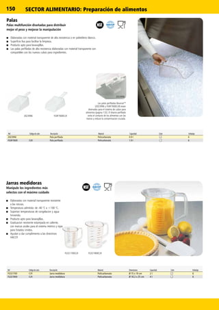 150
2023996 FG9F7600CLR
FG321700CLR FG321800CLR
2023996
Jarras medidoras
Manipule los ingredientes más
selectos con el máximo cuidado
■■ Elaboradas con material transparente resistente
a las roturas.
■■ Temperatura admitida: de ‑40 °C a +100 °C.
■■ Soportan temperaturas de congelacion y agua
hirviendo.
■■ Producto apto para lavavajillas.
■■ Graduacion resistente estampada en caliente,
con marcas azules para el sistema metrico y rojas
para Estados Unidos.
■■ Ayudan a dar cumplimiento a las directrices
HACCP.
Palas
Palas multifunción diseñadas para distribuir
mejor el peso y mejorar la manipulación
■■ Elaboradas con material transparente de alta resistencia o en polietileno blanco.
■■ Superficie lisa para facilitar la limpieza.
■■ Producto apto para lavavajillas.
■■ Las palas perfiladas de alta resistencia elaboradas con material transparente son
compatibles con los nuevos cubos para ingredientes.
Las palas perfiladas BouncerTM
(2023996 y FG9F7600CLR) estan
disenadas para el sistema de cubos para
alimentos (pagina 132). El diseno perfilado
evita el contacto de los alimentos con las
manos y reduce la contaminacion cruzada.
Ref Código de color Descripción Material Capacidad Color Embalaje
2023996 Pala perfilada Policarbonato 0.9 l 6
FG9F7600 CLR Pala perfilada Policarbonato 1.9 l 6
Ref Código de color Descripción Material Dimensiones Capacidad Color Embalaje
FG321700 CLR Jarra medidora Policarbonato Ø 15 x 19 cm 2 l 6
FG321800 CLR Jarra medidora Policarbonato Ø 18.2 x 25 cm 4 l 6
SECTOR ALIMENTARIO: Preparación de alimentos
 