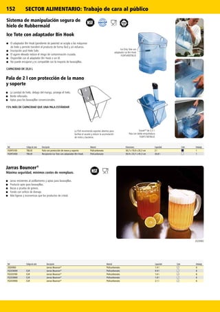 152
2020983
Ref. Código de color Descripción Material Dimensiones Capacidad Color Embalaje
FG9F5100 TBLUE Pala con protección de mano y soporte Policarbonato 30,7 x 19,0 x 20,3 cm 2 l 1
FG9F5400 TBLUE Recipiente Ice Tote con adaptador Bin Hook Policarbonato 30,9 x 33,7 x 45,3 cm 20,8 l 1
Ref. Código de color Descripción Material Capacidad Color Embalaje
2020983 Jarras Bouncer®
Policarbonato 1.4 l 6
FG333600 CLR Jarras Bouncer®
Policarbonato 0.9 l 6
FG333700 CLR Jarras Bouncer®
Policarbonato 1.6 l 6
FG333800 CLR Jarras Bouncer®
Policarbonato 1.8 l 6
FG333900 CLR Jarras Bouncer®
Policarbonato 2.1 l 6
SECTOR ALIMENTARIO: Trabajo de cara al público
ScovelTM
de 3,5 l:
Pala con doble empuñadura
FG9F5100TBLUE
Ice Only Tote con
adaptador Ice Bin Hook
FG9F5400TBLUE
Sistema de manipulación segura de
hielo de Rubbermaid
Ice Tote con adaptador Bin Hook
■■ El adaptador Bin Hook (pendiente de patente) se acopla a las máquinas
de hielo y permite transferir el producto de forma fácil y sin esfuerzo.
■■ Inscripción azul Hielo Solo.
■■ El agarre elevado reduce el riesgo de contaminación cruzada.
■■ Disponible con el adaptador Bin Hook o sin él.
■■ No puede encajarse y es compatible con la mayoría de lavavajillas.
CAPACIDAD DE 20,8 L
Pala de 2 l con protección de la mano
y soporte
■■ La cavidad de hielo, debajo del mango, protege el hielo.
■■ Borde reforzado.
■■ Aptas para los lavavajillas convencionales.
15% MÁS DE CAPACIDAD QUE UNA PALA ESTÁNDAR
La FDA recomienda soportes abiertos para
facilitar el secado y reducir la acumulación
de moho y bacterias.
Jarras Bouncer®
Máxima seguridad, mínimos costes de reemplazo.
■■ Jarras resistentes al astillamiento y aptas para lavavajillas.
■■ Producto apto para lavavajillas.
■■ Bocas a prueba de goteos.
■■ Fondo con orificio de drenaje.
■■ Mas ligeras y economicas que los productos de cristal.
 