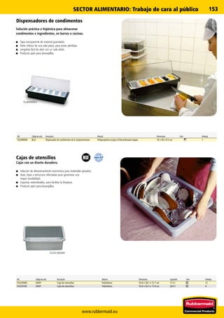 www.rubbermaid.eu
153
FG289000BLA
FG335100GRAY
SECTOR ALIMENTARIO: Trabajo de cara al público
Dispensadores de condimentos
Solución práctica e higiénica para almacenar
condimentos e ingredientes, en barras o cocinas.
■■ Tapa transparente de material granulado.
■■ Parte inferior de una sola pieza, para evitar pérdidas.
■■ Lengüeta fácil de abrir con un solo dedo.
■■ Producto apto para lavavajillas.
Cajas de utensilios
Cajas con un diseño duradero.
■■ Solucion de almacenamiento economica para materiales pesados.
■■ Asas, base y estructura reforzadas para garantizar una
mayor durabilidad.
■■ Esquinas redondeadas, para facilitar la limpieza.
■■ Producto apto para lavavajillas.
Ref. Código de color Descripción Material Dimensiones Color Embalaje
FG289000 BLA Dispensador de condimentos de 6 compartimentos Polipropileno (caja) y Policarbonato (tapa) 16 x 50 x 9.5 cm 1
Ref. Código de color Descripción Material Dimensiones Capacidad Color Embalaje
FG334900 GRAY Caja de utensilios Polietileno 50.8 x 38.1 x 12.7 cm 17.5 l 12
FG335100 GRAY Caja de utensilios Polietileno 54.6 x 43.5 x 17.8 cm 28.9 l 6
 