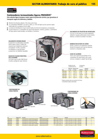 www.rubbermaid.eu
155
FG9F1500CGRAY
FG9F1600CGRAY
FG9F1200CGRAY
FG9F1300CGRAY
FG9F1400CGRAY
Pérdida de calor
y retención de frío
Comparativa
de pesos
Núm.
Pérdidadecalor
en˚C/hora*
Ganancia de calor
en ˚C/hora* PROSERVE®
Equivalente
tradicional †
Diferencia
FG9F1200 -3,0 ˚C +0,10 ˚C 5,9 kg 11 kg 46%
FG9F1300 -3,3 ˚C +0,20 ˚C 8,3 kg 13 kg 36%
FG9F1400 -3,1 ˚C +0,15 ˚C 10,5 kg 27 kg 61%
FG9F1500 -3,2 ˚C +0,27 ˚C 2,6 kg 12 kg 78%
FG9F1600 -2,8 ˚C +0,33 ˚C 5,3 kg 12,47 kg 72%
* Media calculada sobre una duración de 4 horas.
†
Contenedores rígidos tradicionales
Ref. Código de color Descripción Material Dimensiones Capacidad Color Embalaje
FG9F1200 CGRAY Contenedor de carga frontal pequeño Nailon/aluminio/EPP 68,6 x 46,4 x 40,6 cm 3 x GN 1/1 65 mm o 2 x GN 1/1 100 mm 1
FG9F1300 CGRAY Contenedor de carga frontal mediano Nailon/aluminio/EPP 68,6 x 49,5 x 57,2 cm 5 x GN 1/1 65 mm o 3 x GN 1/1 100 mm 1
FG9F1400 CGRAY Contenedor de carga frontal grande Nailon/aluminio/EPP 68,6 x 54,6 x 73,7 cm 7 x GN 1/1 65 mm o 4 x GN 1/1 100 mm 1
FG9F1500 CGRAY Contenedor de carga superior mediano Nailon/aluminio/EPP 48,3 x 42,6 x 38,1 cm 3 x GN 1/2 65 mm o 2 x GN 1/2 100 mm 1
FG9F1600 CGRAY Contenedor de carga superior grande Nailon/aluminio/EPP 71,1 x 48,9 x 49,5 cm 5 x GN 1/1 65 mm o 3 x GN 1/1 100 mm 1
SECTOR ALIMENTARIO: Trabajo de cara al público
CONTENEDORES DE
CARGA FRONTAL CONTENEDORES DE
CARGA SUPERIOR
GUÍAS DE ALUMINIO
Sirven como soporte de las bandejas en los
contenedores de carga frontal y, por su gran
anchura, se adaptan a cualquier tipo de tapa.
BARRERA REFLECTANTE DE VAPOR
Ayuda a conservar una temperatura constante
durante el transporte, por lo que los alimentos
mantienen su temperatura ideal.
AISLAMIENTO DE POLIÉSTER NO ENTRETEJIDO
Con casi 2 cm de grosor, es el mismo aislamiento
utilizado en equipos profesionales de alta montaña.
Además, no retiene la humedad ni los olores.
NAILON DE CALIDAD INDUSTRIAL
EN EL EXTERIOR
Una fuerte capa de nailon (840 Denier)
envuelve y protege las capas interiores.
AISLAMIENTO INTERIOR RÍGIDO
El aislamiento de polipropileno expandido
(EPP) es ligero y hasta un 300% más
resistente que el aislamiento tradicional
de Styrofoam®
. El EPP es resistente
a la exfoliación, es fácil de limpiar
y proporciona una fiabilidad inigualable.
Contenedores termoaislados ligeros PROSERVE®
Esta solución ligera incorpora cuatro capas de protección térmica, que garantizan el
transporte seguro de alimentos y bebidas.
■■ Mantiene los alimentos calientes o fríos hasta cuatro horas.
■■ Los contenedores PROSERVE®
son entre un 36% y un 72% más ligeros que las opciones rígidas
tradicionales de la competencia (ver la tabla).
■■ La ventana de identificación de gran tamaño facilita el control de la temperatura y el etiquetado.
■■ La gama dispone de: 3 contenedores de carga frontal (pequeño, mediano y grande), 2 contenedores
de carga superior (media bandeja, una bandeja) y 3 accesorios.
 