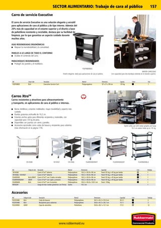 www.rubbermaid.eu
157
FG409600BLAFG409300OWHT1814567 FG409400GRAY18145661814568
FG9T6800BLA
Carro de servicio Executive
El carro de servicio Executive es una solución elegante y versátil
para aplicaciones de cara al público y de tipo interno. Además del
20% más de capacidad en el estante superior y el diseño a base
de polietileno resistente y reciclable, destaca por su facilidad de
limpieza, por lo que garantiza un aspecto cuidado durante
muchos años.
ASAS REDONDEADAS ERGONÓMICAS
■■ Mejoran la maniobrabilidad y la comodidad.
PANELES A LO LARGO DE TODO EL CONTORNO
■■ Ocultan el contenido del carro.
PARACHOQUES REDONDEADOS
■■ Protegen las paredes y el mobiliario.
Carros XtraTM
Carros resistentes y atractivos para almacenamiento
y transporte, en aplicaciones de cara al público e internas.
■■ Barras metálicas y estantes moldeados: mayor durabilidad y aspecto más
cuidado.
■■ Ruedas giratorias antihuella de 10,2 cm.
■■ Estantes anchos aptos para diferentes recipientes y materiales, con
capacidad para 135 kg de peso.
■■ Disponibles con puertas con cierre y paneles.
■■ Accesorios opcionales como cubos de basura y recipientes para cubiertos
(más información en la página 174).
Stylish utility cart with metal uprights and large
10.2 cm casters holds up to 135 kg.
Ref Colour Code Description Material Dimensions Capacity Colour Pack
FG9T6800 BLA Executive Service Cart Polypropylene 97 x 51 x 99 cm 135 kg 1
Accesorios
Ref. Código de color Descripción Material Dimensiones Capacidad Color Embalaje
1814568 Carro X-TraTM
abierto Polipropileno 103.2 x 50.8 x 96 cm Total:135 kg, o 45 kg por balda 1
1814566 / 1814567 Carro X-TraTM
abierto Polipropileno 103.2 x 50.8 x 96 cm Total:135 kg, o 45 kg por balda 1
FG409300 BLA,OWHT Carro X-TraTM
con 3 lados cerrados Polipropileno 103.2 x 50.8 x 96 cm Total:135 kg, o 45 kg por balda 1
FG409400GRAY GRAY Carro X-TraTM
con cajón y armario Polipropileno 103.2 x 50.8 x 96 cm Total:135 kg, o 45 kg por balda 1
FG409600 BLA Carro X-TraTM
con 4 estantes Polipropileno 103.2 x 50.8 x 129.5 cm Total: 135kg 1
R050281 Juego de dos ruedas giratorias con frenos Goma 10.2 cm 1
Ref. Código de color Descripción Material Dimensiones Capacidad Color Embalaje
FG335388 BLA Cubo de basura Polipropileno 30.5 x 43.2 x 55.9 cm 30.3 l 2
FG335488 BLA Recipiente para cubiertos Polipropileno 30.8 x 43.2 x 26.7 cm 15.1 l 2
FG334900 GRAY Caja de utensilios Polietileno 50.8 x 38.1 x 12.7 cm 17.5 l 12
SECTOR ALIMENTARIO: Trabajo de cara al público
Diseño elegante, ideal para aplicaciones de cara al público.
MAYOR CAPACIDAD
Con capacidad para dos bandejas estándar en el estante superior.
 