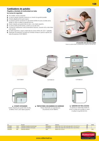 www.rubbermaid.eu
159
FG781888LPLATFG781988LPLATFG781788WHT
Ref. Descripción Material Dimensiones Color Embalaje
FG781888 LPLAT Cambiador de pañales horizontal (gris) Polipropileno Abierto: 86,2 x 55,7 x 48,3 cm/Cerrado: 86,2 x 12,0 x 55,7 cm 1
FG781988 LPLAT Cambiador de pañales vertical (gris) Polipropileno Abierto: 59,5 x 87,8 x 48,3 cm/Cerrado: 59,5 x 12,0 x 97,8 cm 1
FG781788 WHT Protectores (blancos) Papel Abierto: 43,2 x 31,8 cm 1/320
■■ GANCHOS DE FÁCIL ACCESO
Los ganchos en ambos lados facilitan el
acceso a la bolsa de los pañales sin poner
en peligro la seguridad del niño.
■■ PROTECTORES CON BARRERA DE HUMEDAD
Práctico dispensador con capacidad para
40 protectores (FG781788WHT).
■■ ESTANTE INTEGRADO
Estante integrado para guardar botes de talco,
el teléfono móvil u otros objetos pequeños.
UTILIZACIÓN CON UNA SOLA MANO
Gracias a su práctico diseño, es posible abrirlo y cerrarlo con una sola mano.
Cambiadores de pañales
Plegables y diseñados de conformidad con todas
las normas de seguridad.
■■ Dos modelos: vertical y horizontal.
■■ La cama es grande y profunda, provista de un cinturón de seguridad ajustable.
■■ El diseño plegable permite ganar espacio.
■■ Los prácticos ganchos de aluminio en cada extremo facilitan el acceso a la bolsa de los
pañales sin poner en peligro la seguridad del niño.
■■ Estante integrado para guardar botes de talco u otros objetos pequeños.
■■ Su práctico diseño permite abrirlo y cerrarlo con una sola mano.
■■ La protección antibacteriana inhibe el desarrollo de bacterias, causantes de los malos olores
y las manchas.
■■ Su diseño ergonómico y seguro cumple todas las normas ASTM y EN 12221-1 aplicables.
■■ Dispensador de protectores con barrera de humedad montado en prácticos soportes (con
hasta 40 protectores FG781788WHT).
 