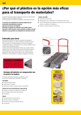 162
¿Por qué el plástico es la opción más eficaz
para el transporte de materiales?
Tres son los argumentos que demuestran que el plástico es mejor
que el metal o la madera para la manipulación de materiales:
Versatilidad
■■ Diseños altamente resistentes.
■■ Mejor absorción de impactos.
■■ Minimización de daños en paredes, puertas y otros elementos.
Producto de escaso mantenimiento y larga vida útil.
■■ Resistente a la oxidación, las abolladuras y al astillamiento.
■■ Sin necesidad de aplicar nuevas capas de pintura.
■■ Fácil limpieza.
Higiene
■■ Sin conductividad de corrientes eléctricas.
■■ Resistente al agua y a la degradación.
■■ Resistencia a la mayoría de compuestos químicos.
■■ Uso silencioso
Ventajas del plástico en comparación con
el metal o la madera
Resistencia y durabilidad
El moldeado de espuma estructural acaba con
la necesidad de utilizar un bastidor metálico
y ofrece una estructura sin juntas y a prueba de
fugas, resistente a la oxidación, el astillamiento y
el pelado.
Fabricados para durar
Gran parte de los productos de transporte y manipulación de materiales de
Rubbermaid están fabricados con espuma estructural, un material ligero, fácil de
limpiar y resistente, con una eficacia probada en los entornos más exigentes.
Las plataformas Duramold™ están elaboradas con una estructura compuesta de resina
y metal de diseño extremadamente preciso,
más ligera que los productos tradicionales de madera o acero, aunque con idéntica
resistencia. De este modo, Rubbermaid reduce el peso total y mejora la ergonomía.
Duramold presenta la mejor relación peso-resistencia en comparación con las
plataformas de metal, madera y plástico sólido: por esto, aunque los productos
Duramold son un 35% más ligeros, son capaces de transportar la misma carga.
¿Cansado de herramientas metálicas oxidadas o de utensilios de madera gastados?
El plástico es sinónimo de fiabilidad y durabilidad
y la única garantía de unos equipos de manipulación a salvo del paso del tiempo.
Los productos de manipulación de materiales Rubbermaid son
herramientas extremadamente resistentes,
aptas para los entornos más exigentes.
Elaboradas con plásticos tan resistentes como el HDPE, espuma
estructural o malla estructural, nuestros productos son ligeros y de fácil
utilización, lo que garantiza una manipulación de materiales más fácil,
cómoda y asequible.
■■ Diseño ligero y fácil de limpiar.
■■ Montaje rápido y fácil en combinación con las herramientas más comunes.
■■ Vida útil extremadamente larga: plataforma de espuma estructural, resistente a la
oxidación, las abolladuras y al astillamiento.
■■ Productos sin apenas necesidad de mantenimiento.
El plástico es
resistente a:
Oxidación
Pelado
Abolladuras
Astillamiento
Diseño de espuma estructural
Plataforma con refuerzos de acero
 
