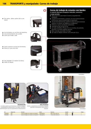 166
FG452058BLA
FG450058BLA
Ref. Código de color Descripción Material Dimensiones Capacidad Color Embalaje
FG450058 BLA Carro de trabajo con estantes con bordes S Polipropileno 99,0 x 43,8 x 85,0 cm 226 kg 1
FG452058 BLA Carro de trabajo con estantes con bordes M Polipropileno 115,0 x 64,0 x 85,0 cm 226 kg 1
TRANSPORTE y manipulado: Carros de trabajo
Carros de trabajo de estantes con bordes
La solución ideal para transportar materiales, suministros
y cargas pesadas.
■■ Mango ergonómico para mejorar el control y la seguridad de los
trabajadores.
■■ Los ganchos de herramientas y accesorios y las zonas de almacenamiento
de fácil acceso mejoran la productividad y la organización.
■■ Vida útil extremadamente larga: plataforma robusta de espuma estructural,
resistente a la oxidación, las abolladuras y al astillamiento.
■■ Productos sin apenas necesidad de mantenimiento.
■■ Capacidad de carga de hasta 220 kg.
■■ Las ruedas antihuella de TPR gris de 12,7 cm, dos fijas y dos pivotantes,
garantizan un transporte totalmente silencioso.
■■ Barras universales, para facilitar el montaje.
■■ Dos ruedas con bloqueo conformes con la norma EN-1757-3.
MÁS EFICIENCIA
Bolsillos y compartimentos de herramientas integrados
para tener las herramientas a mano durante el
transporte.
ORGANIZACIÓN
Los prácticos ganchos para herramientas y accesorios multiplican
las posibilidades de almacenamiento. (Los modelos FG452058 y
FG452558 disponen solo de compartimentos de almacenamiento.)
■■ Gancho universal con ranuras para herramientas.
■■ Muesca en V para cortar tubos.
■■ Patas adaptables a la instalación de bobinas.
■■ Ruedas con bloqueo.
■■ Asa más elevada y con una forma más ergonómica.
■■ Zona de almacenamiento más accesible.
■■ Gancho para martillo o cable.
■■ Deux options : plateau supérieur plat ou avec
rebords.
 
