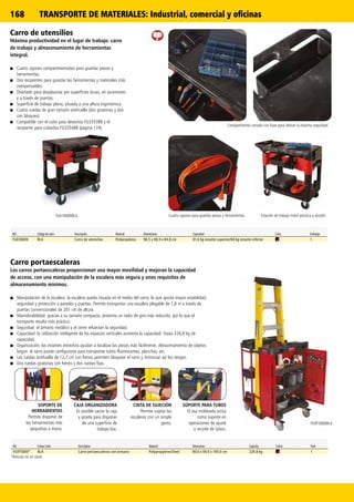 168
FG9T5800BLA
FG618000BLA
Compartimento cerrado con llave para ofrecer la máxima seguridad.
Carro de utensilios
Máxima productividad en el lugar de trabajo: carro
de trabajo y almacenamiento de herramientas
integral.
■■ Cuatro cajones compartimentados para guardar piezas y
herramientas.
■■ Dos recipientes para guardar las herramientas y materiales más
indispensables.
■■ Diseñado para desplazarse por superficies duras, en ascensores
y a través de puertas.
■■ Superficie de trabajo plana, situada a una altura ergonómica.
■■ Cuatro ruedas de gran tamaño antihuella (dos giratorias y dos
con bloqueo).
■■ Compatible con el cubo para desechos FG335388 y el
recipiente para cubiertos FG335488 (página 174).
Cuatro cajones para guardar piezas y herramientas. Estación de trabajo móvil práctica y versátil.
Carro portaescaleras
Los carros portaescaleras proporcionan una mayor movilidad y mejoran la capacidad
de acceso, con una manipulación de la escalera más segura y unos requisitos de
almacenamiento mínimos.
■■ Manipulación de la escalera: la escalera queda situada en el medio del carro, lo que aporta mayor estabilidad,
seguridad y protección a paredes y puertas. Permite transportar una escalera plegable de 1,8 m a través de
puertas convencionales de 201 cm de altura.
■■ Maniobrabilidad: gracias a su tamaño compacto, presenta un radio de giro más reducido, por lo que el
transporte resulta más práctico.
■■ Seguridad: el armario metálico y el cierre refuerzan la seguridad.
■■ Capacidad: la utilización inteligente de los espacios verticales aumenta la capacidad. Hasta 226,8 kg de
capacidad.
■■ Organización: los estantes estrechos ayudan a localizar las piezas más fácilmente. Almacenamiento de objetos
largos: el carro puede configurarse para transportar tubos fluorescentes, planchas, etc.
■■ Las ruedas antihuella de 12,7 cm con frenos permiten bloquear el carro y minimizar así los riesgos.
■■ Dos ruedas giratorias con frenos y dos ruedas fijas.
Ref. Código de color Descripción Material Dimensiones Capacidad Color Embalaje
FG618000 BLA Carro de utensilios Polipropileno 96,5 x 48,9 x 84,8 cm 81,6 kg estante superior/68 kg estante inferior 1
Ref Colour Code Description Material Dimensions Capacity Colour Pack
FG9T5800* BLA Carro portaescaleras con armario Polypropylene/Steel 80.0 x 69.0 x 106.0 cm 226.8 kg 1
*Artículo no en stock
TRANSPORTE DE MATERIALES: Industrial, comercial y oficinas
CINTA DE SUJECIÓN
Permite sujetar las
escaleras con un simple
gesto.
CAJA ORGANIZADORA
Es posible vaciar la caja
y girarla para disponer
de una superficie de
trabajo lisa.
SOPORTE DE
HERRAMIENTAS
Permite disponer de
las herramientas más
pequeñas a mano.
SOPORTE PARA TUBOS
El asa moldeada actúa
como soporte en
operaciones de ajuste
o recorte de tubos.
 