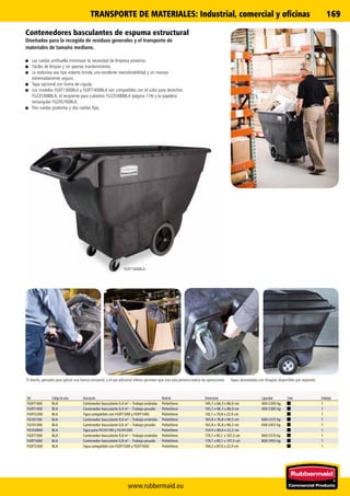 www.rubbermaid.eu
169
FG9T1600BLA
Ref. Código de color Descripción Material Dimensiones Capacidad Color Embalaje
FG9T1300 BLA Contenedor basculante 0,4 m3
– Trabajo estándar Polietileno 145,7 x 68,3 x 86,0 cm 400 l/205 kg 1
FG9T1400 BLA Contenedor basculante 0,4 m3
– Trabajo pesado Polietileno 145,7 x 68,3 x 86,0 cm 400 l/385 kg 1
FG9T2200 BLA Tapa compatible con FG9T1300 y FG9T1400 Polietileno 132,1 x 70,8 x 22,9 cm 1
FG101100 BLA Contenedor basculante 0,6 m3
– Trabajo estándar Polietileno 163,8 x 76,8 x 96,5 cm 600 l/272 kg 1
FG101300 BLA Contenedor basculante 0,6 m3
– Trabajo pesado Polietileno 163,8 x 76,8 x 96,5 cm 600 l/453 kg 1
FG102800 BLA Tapa para FG101100 y FG101300 Polietileno 154,9 x 80,6 x 22,2 cm 1
FG9T1500 BLA Contenedor basculante 0,8 m3
– Trabajo estándar Polietileno 179,7 x 85,1 x 107,3 cm 800 l/570 kg 1
FG9T1600 BLA Contenedor basculante 0,8 m3
– Trabajo pesado Polietileno 179,7 x 85,1 x 107,3 cm 800 l/955 kg 1
FG9T2300 BLA Tapa compatible con FG9T1500 y FG9T1600 Polietileno 169,2 x 87,6 x 22,9 cm 1
TRANSPORTE DE MATERIALES: Industrial, comercial y oficinas
Contenedores basculantes de espuma estructural
Diseñados para la recogida de residuos generales y el transporte de
materiales de tamaño mediano.
■■ Las ruedas antihuella minimizan la necesidad de limpieza posterior.
■■ Fáciles de limpiar y sin apenas mantenimiento.
■■ La exclusiva asa tipo volante brinda una excelente maniobrabilidad y un manejo
extremadamente seguro.
■■ Tapa opcional con forma de cúpula.
■■ Los modelos FG9T1300BLA y FG9T1400BLA son compatibles con el cubo para desechos
FG335388BLA, el recipiente para cubiertos FG335488BLA (página 174) y la papelera
rectangular FG295700BLA.
■■ Dos ruedas giratorias y dos ruedas fijas.
Tapas abovedadas con bisagras disponibles por separadoEl diseño, pensado para aplicar una fuerza constante, y el asa adicional inferior permiten que una sola persona realice las operaciones.
 