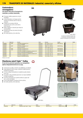 170
FG461400BLA
FG440100BLA
FG461100BLA
Ref. Código de color Descripción Material Dimensiones Capacidad Color Embalaje
FG460800 BLA, WHT Contenedor rectangular 0,2 m3
Polietileno 96,5 x 66,0 x 71,4 cm 200 l/136,1 kg 1
FG460900 BLA Tapa para FG460800 Polietileno 97,5 x 65,4 x 21,6 cm 1
FG461200 BLA, WHT Contenedor rectangular 0,3 m3
Polietileno 108,6 x 71,1 x 83,8 cm 300 l/181,4 kg 1
FG461300 BLA Tapa para FG461200 Polietileno 109,5 x 69,8 x 21,6 cm 1
FG461400 BLA, WHT Contenedor rectangular 0,4 m3
Polietileno 112,1 x 78,7 x 82,6 cm 400 l/226,8 kg * 1
FG461600 BLA, WHT Contenedor rectangular 0,5 m3
Polietileno 111,1 x 78,7 x 94,0 cm 500 l/226,8 kg * 1
FG461100 BLA Contenedor rectangular con plataforma elevada 0,4 m3
Polietileno 112,1 x 78,7 x 82,6 cm 400 l/226,8 kg 1
FG461500 BLA Tapa para FG461400/FG461600/FG461100 Polietileno 112,1 x 78,7 x 21,6 cm 1
FG461800 BLA Contenedor rectangular con plataforma elevada 0,6 m3
Polietileno 121,9 x 86,7 x 92,7 cm 600 l/272,2 kg 1
FG461900 BLA Contenedor rectangular 0,6 m3
Polietileno 121,9 x 86,7 x 92,7 cm 600 l/272,2 kg 1
FG461700* BLA Tapa para FG461800/FG461900 Polietileno 123,2 x 86,4 x 21,6 cm 1
Ref. Código de color Descripción Material Dimensiones Capacidad Color Embalaje
FG440100 BLA Plataforma móvil Triple™ Trolley Polietileno 82,6 x 52,1 cm Carga de 181,4 kg 1
La versión con plataforma elevada sitúa
el contenido a una altura óptima, para
facilitar la manipulación de los materiales.
Contenedores
rectangulares
Una opción eficaz para el transporte de
materiales y residuos industriales.
■■ El armazón metálico proporciona una gran
durabilidad.
■■ La tapa abovedada y con bisagras permite
mantener el contenido oculto sin reducir la
capacidad.
■■ Cumple con la normativa USDA de
equipamiento para carnes y aves (solo la
versión blanca).
■■ Ruedas colocadas en diamante para mejorar la
maniobrabilidad.
■■ Diseñados para pasar por puertas de tamaño
convencional.
■■ Dos ruedas giratorias y dos ruedas fijas.
Plataforma móvil Triple™ Trolley
El asa de tres posiciones garantiza una manipulación
óptima independientemente de la carga.
■■ Construcción muy sólida, resistente a las abolladuras y la oxidación.
■■ Amplia plataforma fácil de cargar y totalmente estable durante el
transporte de productos.
■■ Si el asa se pliega horizontalmente, la plataforma puede utilizarse
como carro.
■■ Las grandes ruedas antihuella proporcionan una mayor estabilidad
en todas las superficies.
■■ Las formas seccionadas de la superficie facilitan la sujeción del
carro cuando está plegado.
■■ El carro puede plegarse y guardarse de forma práctica.
■■ Dos ruedas giratorias y dos ruedas fijas.
*Artículo no en stock
TRANSPORTE DE MATERIALES: Industrial, comercial y oficinas
 