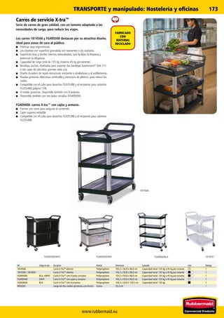 www.rubbermaid.eu
173
FG409400GRAY FG409600BLA
1814566
1814567FG409300OWHT
Carros de servicio X-tra™
Serie de carros de gran calidad, con un tamaño adaptado a las
necesidades de carga, para reducir los viajes.
Los carros 1814568 y FG409300 destacan por su atractivo diseño,
ideal para zonas de cara al público.
■■ Prácticas asas ergonómicas.
■■ Los estantes con superficie granulada son resistentes a los arañazos.
■■ Superficies lisas y bordes internos redondeados, que facilitan la limpieza y
potencian la elegancia.
■■ Capacidad de carga total de 135 kg (máximo 45 kg por estante).
■■ Bandejas anchas, diseñadas para soportar dos bandejas Gastronorm®
(GN 1/1)
o dos cajas de utensilios grandes cada una.
■■ Diseño duradero de tejido estructural, resistente a abolladuras y al astillamiento.
■■ Ruedas giratorias silenciosas antihuella y estructura de plástico, para reducir los
ruidos.
■■ Compatible con el cubo para desechos FG335388 y el recipiente para cubiertos
FG335488 (página 174).
■■ 4 ruedas giratorias. Disponible también con 4 estantes.
■■ Disponible también con tres lados cerrados (FG409300).
FG409400: carros X-tra™ con cajón y armario.
■■ Puertas con cierre para asegurar el contenido.
■■ Cajón superior extraíble.
■■ Compatible con el cubo para desechos FG335388 y el recipiente para cubiertos
FG335488.
Ref. Código de color Descripción Material Dimensiones Capacidad Color Embalaje
1814568 Carro X-TraTM
abierto Polipropileno 103,2 x 50,8 x 96,0 cm Capacidad total: 135 kg o 45 kg por estante 1
1814566 / 1814567 Carro X-TraTM
abierto Polipropileno 103,2 x 50,8 x 96,0 cm Capacidad total: 135 kg o 45 kg por estante 1
FG409300 BLA, OWHT Carro X-TraTM
con 3 lados cerrados Polipropileno 103,2 x 50,8 x 96,0 cm Capacidad total: 135 kg o 45 kg por estante 1
FG409400 GRAY Carro X-TraTM
con cajón y armario Polipropileno 103,2 x 50,8 x 96,0 cm Capacidad total: 135 kg o 45 kg por estante 1
FG409600 BLA Carro X-TraTM
con 4 estantes Polipropileno 103,2 x 50,8 x 129,5 cm Capacidad total: 135 kg 1
R050281 Juego de dos ruedas giratorias con frenos Goma 10,2 cm 1
TRANSPORTE y manipulado:Hostelería y oficinas
FABRICADO
CON
MATERIAL
RECICLADO
 
