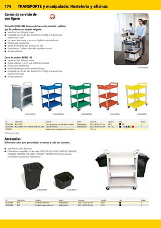 174
*
FG342488BLA
FG342488DBLUE FG342488GRN FG342488RED FG342488YELFG342100PLAT
FG335388BLA FG335488BLA
Carros de servicio de
uso ligero
El modelo FG342488 dispone de barras de aluminio cepillado,
que le confieren un aspecto elegante.
■■ Superficies lisas, fáciles de limpiar.
■■ Compatible con el cubo para desechos FG335388 y el recipiente para
cubiertos FG335488.
■■ Las ruedas silenciosas y la estructura de plástico reducen el ruido.
■■ Prácticas asas ergonómicas.
■■ Ruedas antihuella de gran tamaño (10,2 cm).
■■ Disponibles en 7 colores, adaptables a cualquier entorno.
■■ 4 ruedas giratorias.
Carro de servicio FG342100
■■ Superficies lisas, fáciles de limpiar.
■■ Ruedas giratorias (7,6 cm), que facilitan la movilidad.
■■ Prácticas asas ergonómicas.
■■ Paneles laterales para ocultar y retener la carga.
■■ Compatible con el cubo para desechos FG335388 y el recipiente para
cubiertos FG335488.
■■ 4 ruedas giratorias.
Ref. Código de color Descripción Material Dimensiones Capacidad Color Embalaje
FG335388 BLA Cubo para desechos Polipropileno 55,9 x 43,2 x 30,5 cm 30,3 l 2
FG335488 BLA Recipiente para cubiertos Polipropileno 26,7 x 43,2 x 30,8 cm 15,1 l 2
Ref. Código de color Descripción Material Dimensiones Capacidad Color Embalaje
FG342100 BLA, PLAT Carro de servicio con dos lados cerrados Polipropileno 85,4 x 47,3 x 93,0 cm 68 kg 1
FG342488 BLA, OWHT, PLAT, DBLUE, GRN, YEL, RED Carro de servicio Polipropileno 85,4 x 47,3 x 95,9 cm 90,7 kg 1
R050281 Juego de dos ruedas giratorias con frenos 10.2 cm
TRANSPORTE y manipulado: Hostelería y oficinas
Accesorios
Diferentes cubos para personalizar los carros a cada uso concreto.
■■ Superficie lisa y fácil de limpiar.
■■ Contenedores compatibles con los carros FG342100, FG342488, FG409100, FG409300,
FG409400, FG409600, FG618000, FG9T6800, FG450058, FG452058 y todos los
contenedores basculantes y TradeMasters™.
*Artículo no en stock
 