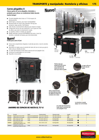 www.rubbermaid.eu
175
300L
1871644 + 1871646
2 x 150L
1871644 + 2 x1871645
150L
1871643 +
1871645
Ref. Descripción Material Dimensiones (abierto) Dimensiones (cerrado) Capacidad Color Embalaje
1871643 Soporte para X-Cart 150 l Acero con recubrimiento 51.6 x 61.3 x 83.9 cm 39 x 56.9 x 69.3 cm 150L 1
1871644 Soporte para X-Cart 300 l Acero con recubrimiento 88.9 x 61.3 x 83.9 cm 78 x 56.9 x 69.3 cm 300L 1
1871645 Bolsa negra para 150L Vinilo 39 x 56.9 x 69.3 cm No disponible No disponible 1
1871646 Bolsa negra para 300L Vinilo 78 x 56.9 x 69.3 cm No disponible No disponible 1
1889863
Funda para carro X-Cart -
pequeña (para modelo de 150 l)
Vinilo 64.4 x 50.4 x 22.8 No disponible No disponible 1
1889864
Funda para carro X-Cart -
grande (para modelo de 300 l)
Vinilo 88.9 x 66.6 x 22.8 No disponible No disponible 1
TRANSPORTE y manipulado:Hostelería y oficinas
Carros plegables X
¡Nueva gama de carros plegables, diseñados y
probados para ofrecer un rendimiento fiable durante
mucho tiempo!
■■ El soporte plegable ahorra hasta un 75 % de espacio de
almacenamiento.
■■ Diseño ligero y compacto, para mayor maniobrabilidad.
■■ Resistente bolsa de vinilo de alta capacidad (100 kg) para
transportar cargas grandes. Fácil limpieza.
■■ Color discreto y funcionamiento silencioso para mejorar la imagen.
■■ Configuración de dos vías para clasificación, con la ayuda de cintas
de colores, para evitar la contaminación cruzada.
■■ Los soportes y bolsas se venden por separado.
■■ Bolsillo clasificador opcional (FG9T9000BLA) para tener a mano los
utensilios y materiales de limpieza para más productividad.
¡AHORRO DE ESPACIO DE HASTA EL 75 %!
Varios compartimentos
de almacenaje que dejan
los objetos de mayor uso
al alcance de la mano
Práctica tapa que
proporciona fácil acceso
a los contenidos del
interior del carro sin
tener que retirar la funda.
La tapa se fija con
fuertes tiras de
velcro.
La estructura se puede
plegar con o sin la funda.
Un cordón fija firmemente la
funda sobre la estructura del
carro plegable X-Cart.
Funda para carro X-Cart
■■ Incluye varios compartimentos integrados en cada lado para tener a mano los utensilios
más usados.
■■ Tapa práctica, de rápido acceso al contenido del interior del carro sin tener que quitar la
funda; se fija con rebordes de velcro.
■■ Un cordón fija firmemente la funda sobre la estructura del carro plegable X-Cart.
■■ La estructura se puede plegar con o sin la funda.
■■ Disponible en dos tamaños.
Nuevo!
Nuevo!
 