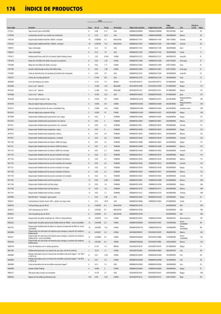 176 ÍNDICE DE PRODUCTOS
1779731 Tapa brute® para FG262000 6 0.08 4.17 USA 00086876208993 10086876208990 3923501000 Azul 30
1779740 Contenedor brute® con canales de ventilación 4 0.53 22.5 USA 00086876209082 10086876209089 3924900000 Blanco 29
1787334 Dispensador Rubbermaid flex 500ml, cromado 10 0.00050 5.3 MALAYSIA 00086876211191 10086876211198 3401110000 chrome 94
1787335 Dispensador Rubbermaid flex 1300ml, cromado 10 0.00130 13.7 MALAYSIA 00086876211207 10086876211204 3401110000 chrome 94
1788372 Tapa commingle 4 0.22 1.9 USA 00086876211542 10086876211549 3924900000 Azul 11
1788373 Tapa commingle 4 0.22 1.9 USA 00086876211559 10086876211556 3924900000 Verde 11
1791677 Rubbermaid Pulse with 40 cm Double-Sided Folding Frame 1 2.03 0.016 CHINA 00086876212372 00086876212372 9603909100 amarillo 51
1791678 Mopa de microfibra de doble cara para uso general 6 0.02 1.42 CHINA 00086876212389 10086876212386 6307103000 Azul grey 51
1791680 Mopa de microfibra de doble cara plus 6 0.02 1.17 CHINA 00086876212402 10086876212409 6307103000 Azul 51
1791796 Double-Sided Rough Surface Microfibre Mop 6 0,02 1,58 CHINA 00086876212464 10086876212461 6307102030 Azul grey 51
1791802 Cubo de desinfección con bandeja de dosificación integrada 3 0.09 7.9 USA 00086876212532 10086876212539 3924900000 amarillo 53
1792372 Centro de reciclaje glutton® 1 0.740 30.1 USA 00086876212129 00086876212129 3924900000 Azul 13
1805985 Carro de limpieza con bolsa 1 0.155 17.1 BRAZIL 05453001910772 05453001910772 8716800000 Negro 71
1814566 Carro x-tra™ abierto 1 0.200 17.8 BELGIUM 05453001911489 05453001911489 8716800000 Negro 157
1814567 Carro x-tra™ abierto 1 0.200 17.8 BELGIUM 05453001911472 05453001911472 8716800000 Blanco 157
1814568 Carro x-tra™ abierto 1 0.190 19.2 USA 00086876145076 00086876145076 8716800000 grey 157
1814569 Báscula digital compact 5 kg 4 0.030 3.8  CHINA  00086876214376 10086876214373 8423819000
Negro/stainless
steel
149
1814570 Báscula digital high performance 6 kg 4 0.040 4.8 CHINA  00086876214383 10086876214380 8423819000
Negro/stainless
steel
149
1814572 Báscula digital premium de acero inoxidable 6 kg 4 0.060 14.6  CHINA  00086876214406 10086876214403 8423819000 stainless steel 149
1814574 Báscula digital para paquetes 68 kg 2 0.030 10  CHINA  00086876214420 10086876214427 8423819000 Negro 149
1817009 Dispensador Rubbermaid autosanitiser lcd, negro 6 0.03 5 TAIWAN 00086876214598 10086876214595 8424890000 Negro 121
1817010 Dispensador Rubbermaid autosanitiser lcd, blanco 6 0.03 5 TAIWAN 00086876214604 10086876214601 8424890000 Blanco 121
1817011 Dispensador Rubbermaid autosanitiser lcd, cromado 6 0.03 5.2 TAIWAN 00086876214611 10086876214618 8424890000 chrome 121
1817012 Dispensador Rubbermaid autojanitor, negro 6 0.03 5 TAIWAN 00086876214628 10086876214625 8424890000 Negro 123
1817013 Dispensador Rubbermaid autojanitor, blanco 6 0.03 4.9 TAIWAN 00086876214635 10086876214632 8424890000 Blanco 123
1817015 Dispensador Rubbermaid autojanitor, cromado 6 0.03 4.9 TAIWAN 00086876214642 10086876214649 8424890000 chrome 123
1817130 Dispensador Rubbermaid microburst 3000 lcd negro 6 0.01 2.3 TAIWAN 00086876214680 10086876214687 8424890000 Negro 113
1817131 Dispensador Rubbermaid microburst 3000 lcd blanco 6 0.01 2.3 TAIWAN 00086876214499 10086876214496 8424890000 Blanco 113
1817132 Dispensador Rubbermaid microburst 3000 lcd cromado 6 0.01 2.3 TAIWAN 00086876214505 10086876214502 8424890000 chrome 113
1817133 Dispensador Rubbermaid de aerosol estándar led negro 6 0.02 3.2 TAIWAN 00086876214512 10086876214519 8424890000 Negro 114
1817134 Dispensador Rubbermaid de aerosol estándar led blanco 6 0.02 3.2 TAIWAN 00086876214529 10086876214526 8424890000 Blanco 114
1817135 Dispensador Rubbermaid de aerosol estándar led cromado 6 0.02 3.2 TAIWAN 00086876214536 10086876214533 8424890000 chrome 114
1817137 Dispensador Rubbermaid de aerosol estándar lcd negro 6 0.02 3.2 TAIWAN 00086876214543 10086876214540 8424890000 Negro 114
1817138 Dispensador Rubbermaid de aerosol estándar lcd blanco 6 0.02 3.2 TAIWAN 00086876214550 10086876214557 8424890000 Blanco 114
1817139 Dispensador Rubbermaid de aerosol estándar lcd cromado 6 0.02 3.2 TAIWAN 00086876214567 10086876214564 8424890000 chrome 114
1817142 Dispensador Rubbermaid tcell fan key blanco 12 0.03 2.06 TAIWAN 00086876214581 10086876214588 8424890000 Blanco 108
1817144 Dispensador Rubbermaid tcell key negro 12 0.03 1.8 TAIWAN 00086876214703 10086876214700 8424890000 Negro 108
1817146 Dispensador Rubbermaid tcell key blanco 12 0.03 1.8 TAIWAN 00086876214710 10086876214717 8424890000 Blanco 108
1817147 Dispensador Rubbermaid tcell key cromado 12 0.03 1.2 TAIWAN 00086876214727 10086876214724 8424890000 chrome 108
1829092 Mochila flow™ backpack (para pulse) 1 0.02 1.36 USA 00086876216240 00086876216240 4202990000 Negro 52
1829411 Contenedores móviles brute 189 l, rollout con tapa verde 2 0.52 18.01 USA 00086876216066 10086876216063 8716800000 Verde 31
1836510 Tcell purifying spa de 48 ml 6 0.00293 0.7 MALAYSIA 00086876216776 - 8424890000 N/d 109
1836521 Tcell relaxing spa de 48 ml 6 0.00293 0.7 MALAYSIA 00086876216783 - 8424890000 N/d 109
1836522 Tcell energising spa de 48 ml 6 0.00293 0.7 MALAYSIA 00086876216790 - 8424890000 N/d 109
1851397 Dispensador de jabón autofoam de 1100 ml, blanco/blanco 10 0.06570 11.4 CHINA 00086876218367 10086876218364 3926909700 Blanco/blanco 101
1852622 Dispensador de jabón pulverizado Rubbermaid de 400ml - acero inoxidable 12 0.04409 6.2 CHINA 00086876294804 05453001913947 7324900000
Acero
inoxidable
99
1853755
Dispensador Rubbermaid de jabón en espuma enriquecida de 800 ml, acero
inoxidable
10 0.05938 13.6 CHINA 00086876294736 10086876294733 7324900000
Acero
inoxidable
98
1853850
Dispensador de soluciones de limpieza para mangos y asientos de inodoros
Rubbermaid
12 0.04427 5.4 CHINA 00763905500012 05453001913879 3926909700 Blanco 124
1853911
Dispensador de soluciones de limpieza para mangos y asientos de inodoros
Rubbermaid - acero inoxidable
12 0.04409 9.5 CHINA 00086876292664 05453001913886 7324900000
Acero
inoxidable
124
1855204
Dispensador de soluciones de limpieza para mangos y asientos de inodoros
Rubbermaid
12 0.05335 6.2 CHINA 00086876296266 05453001913893 3402209000 Blanco 124
1860740 Carro de limpieza con 4 ruedas giratorias 1 0.155 17.1 BRAZIL 05453001913674 05453001913674 8716800000 Negro 71
1861160 Rubbermaid pulse gris con soporte de una cara, de 40 cm (velcro) 1 16.75 1.7 CHINA 05453001913605 05453001913605 9603909100 Gris 48
1863882
Mango telescópico para el sistema de microfibra executive hygen™ de 106,7
a 182,9 cm
6 0.01 3.58 CHINA 00086876220483 00086876220483 7610909000 Gris 58
1863883
Mango telescópico para el sistema de microfibra executive hygen™ de 50,8
a 101,6 cm
6 0.01 2.9 CHINA 00086876220490 00086876220490 7610909000 Gris 58
1863892 Cubo de desinfección de microfibra executive hygen™ 3 0.12 7.3 USA 00086876220582 00086876220582 3926900000 Gris 53
1863894 Double-Sided Folding 3 0,006 2 CHINA 00086876220605 10086876220602 3926909995 Negro 51
1865517 Silla para niños sturdy con microban 1 0.179 7.7 USA 05453001914107 05453001914107 9401800000 Negro 158
1865827 Bayeta de microfibra profesional roja 120 0.00 4.56 CHINA 05453001914213 05453001914213 6307102030 Rojo 59
Nuevo código Descripción
Cartón
País de origen Código de barras producto Código de barras cartón
Código
personalizado Color
Artículos no
en stock PáginaEnvase Vol. m3 Peso kg
 