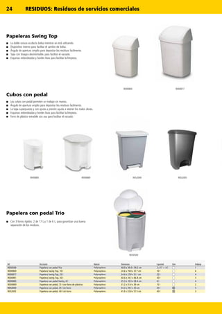 24
R000885
R000869
R000889 R052005R052000
R000877
R050509
Papelera con pedal Trio
■■ Con 3 forros rígidos: 2 de 17 L y 1 de 6 L, para garantizar una buena
separación de los residuos.
Ref. Descripción Material Dimensiones Capacidad Color Embalaje
R050509 Papelera con pedal Trio Polipropileno 48.0 x 39.4 x 59.2 cm 2 x 17 + 6 l 1
R000869 Papelera Swing Top, 10 l Polipropileno 24.6 x 19.8 x 37.7 cm 10 l 6
R000877 Papelera Swing Top, 25 l Polipropileno 34.6 x 27.8 x 51.1 cm 25 l 4
R000881 Papelera Swing Top, 50 l Polipropileno 40.6 x 34.1 x 66.8 cm 50 l 3
R000885 Papelera con pedal Vanity, 6 l Polipropileno 25.3 x 19.5 x 28.4 cm 6 l 4
R000889 Papelera con pedal, 15 l con forro de plástico Polipropileno 31.2 x 31.4 x 39 cm 15 l 2
R052000 Papelera con pedal, 25 l sin forro Polipropileno 34.2 x 29.1 x 43 cm 25 l 5
R052005 Papelera con pedal, 40 l sin forro Polipropileno 41.0 x 33.8 x 57.5 cm 40 l 3
Papeleras Swing Top
■■ La doble ranura oculta la bolsa mientras se está utilizando.
■■ Dispositivo interno para facilitar el cambio de bolsa.
■■ Ángulo de apertura amplio para depositar los residuos facilmente.
■■ Tapa con bisagra desmontable, para facilitar el vaciado.
■■ Esquinas redondeadas y bordes lisos para facilitar la limpieza.
Cubos con pedal
■■ Los cubos con pedal permiten un trabajo sin manos.
■■ Ángulo de apertura amplio para depositar los residuos facilmente.
■■ La tapa superpuesta y con ajuste a presión ayuda a retener los malos olores.
■■ Esquinas redondeadas y bordes lisos para facilitar la limpieza.
■■ Forro de plástico extraíble con asa para facilitar el vaciado.
RESIDUOS: Residuos de servicios comerciales
 