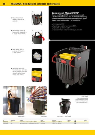 26
FG9W7100BLAFG9W7100BLA
FG9W7100BLA
FG9W7100BLA + FG9W7200BLA
Ref. Código de color Descripción Material Dimensiones Capacidad Color Embalaje
FG9W7100 BLA Contenedor de residuos móvil Mega BRUTE®
LDPE/Metal 133.0 x 70.0 x 108.0 cm 450 l 1
FG9W7200 BLA Tapa de contenedor de residuos móvil Mega BRUTE®
LDPE/Metal 125.0 x 76.2 x 26.7 cm 1
Tapa opcional para ocultar
totalmente el interior y bisagra
central para acceder a cualquier
lado del carro Mega BRUTE®
.
■■ Capaz de girar sobre su
propio eje y de adaptarse
a zonas angostas.
■■ Opciones de clasificación:
Capacidad para un contenedor
Slim Jim®
opcional de 87 l para
mejorar la clasificación y el
reciclaje de los residuos.
■■ Mecanismo de sujeción de
bolsa abatible, para acceder a
la zona de almacenamiento.
■■ Las puertas posteriores
facilitan la extracción del
contenido.
Carro móvil Mega BRUTE®
El carro móvil Mega BRUTE®
es un sistema de recogida
y clasificación de residuos y ropa altamente maniobrable y
extremadamente versátil. Con un innovador diseño, garan-
tiza una mayor productividad y un uso intuitivo.
■■ Gran capacidad: 450 l
■■ Sujeción para polyliner (para forro de 200 l).
■■ Compatible con Slim Jim de 87 l.
■■ Tapa opcional para ocultar los residuos y los productos.
RESIDUOS: Residuos de servicios comerciales
 