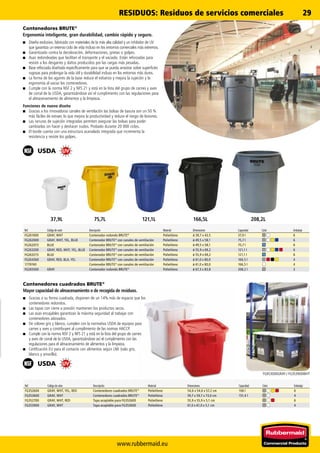 www.rubbermaid.eu
29
FG9S3000GRAY / FG353900WHT
37,9L 75,7L 121,1L 166,5L 208,2L
Contenedores BRUTE®
Ergonomía inteligente, gran durabilidad, cambio rápido y seguro.
■■ Diseño exclusivo, fabricado con materiales de la más alta calidad y un inhibidor de UV
que garantiza un extenso ciclo de vida incluso en los entornos comerciales más extremos.
■■ Garantizado contra la decoloración, deformaciones, grietas o golpes.
■■ Asas redondeadas que facilitan el transporte y el vaciado. Están reforzadas para
resistir a los desgarres y daños producidos por las cargas más pesadas.
■■ Base reforzada diseñada específicamente para que se pueda arrastrar sobre superficies
rugosas para prolongar la vida útil y durabilidad incluso en los entornos más duros.
■■ La forma de los agarres de la base reduce el esfuerzo y mejora la sujeción y la
ergonomía al vaciar los contenedores.
■■ Cumple con la norma NSF 2 y NFS 21 y está en la lista del grupo de carnes y aves
de corral de la USDA, garantizándose así el cumplimiento con las regulaciones para
el almacenamiento de alimentos y la limpieza.
Funciones de nuevo diseño
■■ Gracias a los innovadoras canales de ventilación las bolsas de basura son un 50 %
más fáciles de extraer, lo que mejora la productividad y reduce el riesgo de lesiones.
■■ Las ranuras de sujeción integradas permiten asegurar las bolsas para poder
cambiarlas sin hacer y deshacer nudos. Probado durante 20 000 ciclos.
■■ El borde cuenta con una estructura acanalada integrada que incrementa la
resistencia y resiste los golpes.
Ref. Código de color Descripción Material Dimensiones Capacidad Color Embalaje
FG261000 GRAY, WHT Contenedor redondo BRUTE®
Polietileno ǿ 39,7 x 43,5 37,9 l 6
FG262000 GRAY, WHT, YEL, BLUE Contenedor BRUTE®
con canales de ventilación Polietileno ǿ 49,5 x 58,1 75,7 l 6
FG262073 BLUE Contenedor BRUTE®
con canales de ventilación Polietileno ǿ 49,5 x 58,1 75,7 l 6
FG263200 GRAY, RED, WHT, YEL, BLUE Contenedor BRUTE®
con canales de ventilación Polietileno ǿ 55,9 x 69,2 121,1 l 6
FG263273 BLUE Contenedor BRUTE®
con canales de ventilación Polietileno ǿ 55,9 x 69,2 121,1 l 6
FG264360 GRAY, RED, BLA, YEL Contenedor BRUTE®
con canales de ventilación Polietileno ǿ 61,0 x 80,0 166,5 l 4
1779740 Contenedor BRUTE®
con canales de ventilación Polietileno ǿ 61,0 x 80,0 166,5 l 4
FG265500 GRAY Contenedor redondo BRUTE®
Polietileno ǿ 67,3 x 83,8 208,2 l 3
Contenedores cuadrados BRUTE®
Mayor capacidad de almacenamiento o de recogida de residuos.
■■ Gracias a su forma cuadrada, disponen de un 14% más de espacio que los
contenedores redondos.
■■ Las tapas con cierre a presión mantienen los productos secos.
■■ Las asas encajables garantizan la máxima seguridad al trabajar con
contenedores adosados.
■■ De colores gris y blanco, cumplen con la normativa USDA de equipos para
carnes y aves y contribuyen al cumplimiento de las normas HACCP.
■■ Cumple con la norma NSF 2 y NFS 21 y está en la lista del grupo de carnes
y aves de corral de la USDA, garantizándose así el cumplimiento con las
regulaciones para el almacenamiento de alimentos y la limpieza.
■■ Certificación EU para el contacto con alimentos según LNE (solo gris,
blanco y amarillo).
Ref. Código de color Descripción Material Dimensiones Capacidad Color Embalaje
FG352600 GRAY, WHT, YEL, RED Contenedores cuadrados BRUTE®
Polietileno 54,6 x 54,6 x 57,2 cm 106 l 6
FG353600 GRAY, WHT Contenedores cuadrados BRUTE®
Polietileno 59,7 x 59,7 x 73,0 cm 151,4 l 4
FG352700 GRAY, WHT, RED Tapa acoplable para FG352600 Polietileno 55,9 x 55,9 x 5,1 cm 6
FG353900 GRAY, WHT Tapa acoplable para FG353600 Polietileno 61,0 x 61,0 x 5,1 cm 4
37,9L 75,7L 121,1L 166,5L 208,2L
FG9S3000GRAY / FG353900WHT
RESIDUOS: Residuos de servicios comerciales
 
