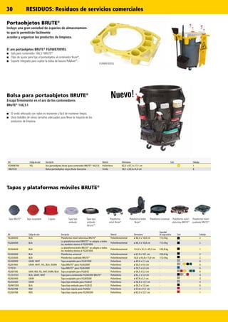 FG9W8700YEL
30
Bolsa para portaobjetos BRUTE®
Encaja firmemente en el aro de los contenedores
BRUTE®
166,5 l
■■ El vinilo reforzado con nylon es resistente y fácil de mantener limpio.
■■ Doce bolsillos de varios tamaños adecuados para llevar la mayoría de los
productos de limpieza.
Portaobjetos BRUTE®
Incluye una gran variedad de espacios de almacenamien-
to que le permitirán fácilmente
acceder y organizar los productos de limpieza.
El aro portaobjetos BRUTE®
FG9W8700YEL
■■ Solo para contenedor 166,5 l BRUTE®.
■■ Clips de ajuste para fijar el portaobjetos al contenedor Brute®
.
■■ Soporte integrado para sujetar la bolsa de basura Polyliner®
.
Ref. Código de color Descripción Material Dimensiones Color Embalaje
FG9W8700 YEL Aro portaobjetos Brute (para contenedor BRUTE®
166,5 l) Polietileno 82,5 x 67,3 x 17,1 cm 1
1867533 Bolsa portaobjetos negra Brute Executive Vinilo 38,7 x 28,6 x 4,4 cm 6
Ref. Código de color Descripción Material Dimensiones
Capacidad
de carga estática Color Embalaje
FG264043 BLA Plataforma móvil silenciosa BRUTE®
Polietileno/metal ø 46,4 x 16,8 cm 113,4 kg 2
FG264000 BLA
La plataforma móvil BRUTE®
se adapta a todos
los modelos menos al FG261000
Polietileno/metal ø 46,4 x 16,8 cm 113,4 kg 2
FG264600 BLA
La plataforma doble BRUTE®
se adapta a todos
los modelos menos al FG261000
Polietileno/metal 114,3 x 51,4 x 20,3 cm 226,8 kg 1
FG265000 BLA Plataforma universal Polietileno/metal ø 61,9 x 18,1 cm 226,8 kg 2
FG353000 BLA Plataforma cuadrada BRUTE®
Polietileno/metal 43,8 x 43,8 x 15,9 cm 113,4 kg 2
FG260900 GRAY, WHT Tapa acoplable para FG261000 Polietileno ø 40,6 x 2,5 cm - 6
FG261960 GRAY, WHT, YEL, BLA, DGRN Tapa BRUTE®
para FG262000 Polietileno ø 50,5 x 4,6 cm - 6
1779731 Tapa BRUTE®
para FG262000 Polietileno ø 50,5 x 4,6 cm - 6
FG263100 GRAY, RED, YEL, WHT, DGRN, BLUE Tapa acoplable para FG2632 Polietileno ø 56,5 x 3,5 cm - 6
FG264560 BLA, GRAY, WHT Tapa para contenedor FG264300 BRUTE®
Polietileno ø 62,2 x 3,8 cm - 4
FG265400 GRAY Tapa acoplable para FG265500 Polietileno ø 67,9 x 5,1 cm - 3
FG354300 GRAY Tapa tipo embudo para FG2632 Polietileno ø 56,8 x 12,7 cm - 4
FG9W1300 BLA Tapa tipo embudo para FG2632 Polietileno ø 56,5 x 7,0 cm - 6
FG263788 RED Tapa tipo cúpula para FG2632 Polietileno ø 57,6 x 31,1 cm - 1
FG264788 RED Tapa tipo cúpula para FG264300 Polietileno ø 63,0 x 32,1 cm - 1
Tapas y plataformas móviles BRUTE®
Nuevo!
Tapa BRUTE®
Tapa acoplable Cúpula Tapa tipo
embudo
Tapa tipo
embudo
AtriumTM
Plataforma
móvil Brute®
Plataforma doble
Brute®
Plataforma universal Plataforma móvil
silenciosa BRUTE®
Plataforma móvil
cuadrada BRUTE®
RESIDUOS: Residuos de servicios comerciales
 