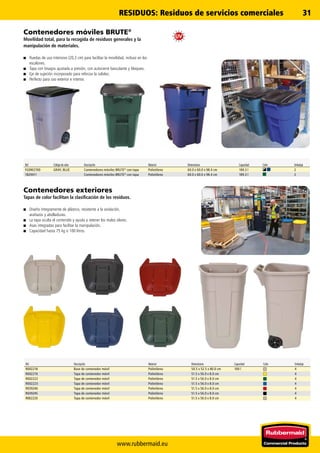www.rubbermaid.eu
31
Ref. Descripción Material Dimensiones Capacidad Color Embalaje
R002218 Base de contenedor móvil Polietileno 50.5 x 52.5 x 80.0 cm 100 l 4
R002219 Tapa de contenedor móvil Polietileno 51.5 x 56.0 x 8.0 cm 4
R002222 Tapa de contenedor móvil Polietileno 51.5 x 56.0 x 8.0 cm 4
R002223 Tapa de contenedor móvil Polietileno 51.5 x 56.0 x 8.0 cm 4
R039246 Tapa de contenedor móvil Polietileno 51.5 x 56.0 x 8.0 cm 4
R039245 Tapa de contenedor móvil Polietileno 51.5 x 56.0 x 8.0 cm 4
R002220 Tapa de contenedor móvil Polietileno 51.5 x 56.0 x 8.0 cm 4
Contenedores móviles BRUTE®
Movilidad total, para la recogida de residuos generales y la
manipulación de materiales.
■■ Ruedas de uso intensivo (20,3 cm) para facilitar la movilidad, incluso en los
escalones.
■■ Tapa con bisagra ajustada a presión, con autocierre basculante y bloqueo.
■■ Eje de sujeción incorporado para reforzar la solidez.
■■ Perfecto para uso exterior e interior.
Ref. Código de color Descripción Material Dimensiones Capacidad Color Embalaje
FG9W2700 GRAY, BLUE Contenedores móviles BRUTE®
con tapa Polietileno 60.0 x 60.0 x 98.4 cm 189.3 l 2
1829411 Contenedores móviles BRUTE®
con tapa Polietileno 60.0 x 60.0 x 98.4 cm 189.3 l 2
Contenedores exteriores
Tapas de color facilitan la clasificación de los residuos.
■■ Diseño íntegramente de plástico, resistente a la oxidación,
arañazos y abolladuras.
■■ La tapa oculta el contenido y ayuda a retener los malos olores.
■■ Asas integradas para facilitar la manipulación.
■■ Capacidad hasta 75 kg o 100 litros.
RESIDUOS: Residuos de servicios comerciales
 