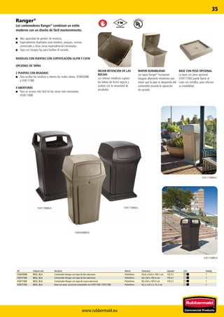 www.rubbermaid.eu
35
FG917388BLA FG917188BLA
FG843088BEIG
FG917388BLA
FG917188BEIG
MODELOS CON PUERTAS CON CERTIFICACIÓN UL/FM Y CSFM
OPCIONES DE TAPAS
2 PUERTAS CON BISAGRAS
■■ Para ocultar los residuos y retener los malos olores. (FG843088
y FG917188)
4 ABERTURAS
■■ Para un acceso más fácil en las zonas más transitadas.
(FG917388)
BASE CON PESO OPCIONAL
La base con peso opcional
(FG917700) puede fijarse al
cubo con tornillos, para reforzar
su estabilidad.
MAYOR DURABILIDAD
Las tapas Ranger®
incorporan
bisagras altamente resistentes que
evitan que la tapa se desprenda del
contenedor durante la operación
de vaciado.
MEJOR RETENCIÓN DE LAS
BOLSAS
Los retenes metálicos sujetan
las bolsas de forma segura y
acaban con la necesidad de
anudarlas.
Ranger®
Los contenedores Ranger®
combinan un estilo
moderno con un diseño de fácil mantenimiento.
■■ Alta capacidad de gestión de residuos.
■■ Especialmente diseñados para estadios, parques, centros
comerciales y otras zonas especialmente transitadas.
■■ Tapa con bisagra fija para facilitar el vaciado.
Ref. Código de color Descripción Material Dimensiones Capacidad Color Embalaje
FG843088 BEIG, BLA Contenedor Ranger con tapa de dos aberturas Polietileno 54.6 x 54.6 x 104.1 cm 132.5 l 1
FG917188 BEIG, BLA Contenedor Ranger con tapa de dos aberturas Polietileno 63 x 63 x 105.4 cm 170.3 l 1
FG917388 BEIG, BLA Contenedor Ranger con tapa de cuatro aberturas Polietileno 63 x 63 x 105.4 cm 170.3 l 1
FG917700 BEIG, BLA Base con peso: accesorio compatible con FG917188 / FG917388 Polietileno 62.2 x 62.2 x 15.2 cm 1
 