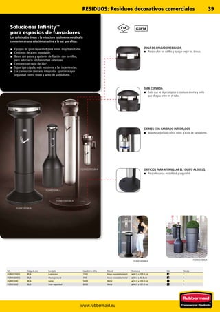 www.rubbermaid.eu
39
FG9W3400BLA FG9W3300BLA
FG9W3400BLA
FG9W3300BLA
FG9W3100SSBLA
FG9W3200SSBLA
Ref. Código de color Descripción Capacidad de colillas Material Dimensiones Color Embalaje
FG9W3100SS BLA Autónomo 1500 Acero inoxidable/metal ø 40.0 x 100.0 cm 1
FG9W3200SS BLA Montaje mural 700 Acero inoxidable/metal ø 30.0 x 46.0 cm 1
FG9W3300 BLA Genie 5000 Metal ø 33.0 x 100.0 cm 1
FG9W3400 BLA Gran capacidad 8000 Metal ø 40.0 x 101.0 cm 1
CIERRES CON CANDADO INTEGRADOS
■■ Máxima seguridad contra robos y actos de vandalismo.
TAPA CURVADA
■■ Evita que se dejen objetos o residuos encima y evita
que el agua entre en el tubo.
ZONA DE APAGADO REBAJADA,
■■ Para ocultar las colillas y apagar mejor las brasas.
Soluciones Infinity™
para espacios de fumadores
Las sofisticadas líneas y la estructura totalmente metálica la
convierten en una solución atractiva a la par que eficaz.
■■ Equipos de gran capacidad para zonas muy transitadas.
■■ Ceniceros de acero inoxidable.
■■ Bases con pesos y opciones de fijación con tornillos,
para reforzar la estabilidad en exteriores.
■■ Cenicero con radio de 360º.
■■ Tapas tipo cúpula, más resistente a las inclemencias.
■■ Los cierres con candado integrados aportan mayor
seguridad contra robos y actos de vandalismo.
ORIFICIOS PARA ATORNILLAR EL EQUIPO AL SUELO,
■■ Para reforzar su estabilidad y seguridad.
RESIDUOS: Residuos decorativos comerciales
 
