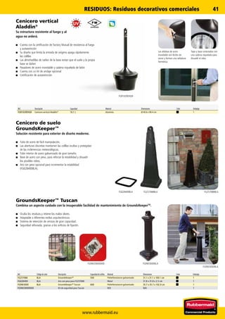 www.rubbermaid.eu
41
FG257088BLAFG628400BLA FG257088BLA
FG9W3000BLA
FG9W3000BLA
FG9W29000000
FGR1639EHGR
Ref. Código de color Descripción Capacidad de colillas Material Dimensiones Color Embalaje
FG257088 BLA GroundsKeeperTM
500 Polietileno/acero galvanizado 31.1 x 31.1 x 100.1 cm 1
FG628400 BLA Aro con peso para FG257088 Metal 31.8 x 31.8 x 2.5 cm 1
FG9W3000 BLA GroundsKeeperTM
Tuscan 600 Polietileno/acero galvanizado 35.7 x 35.7 x 102.9 cm 1
FG9W29000000 Kit de seguridad para Tuscan N/D N/A 1
Ref. Descripción Capacidad Material Dimensiones Color Embalaje
FGR1639EHGR Cenicero vertical Aladdin®
16.1 L Aluminio Ø 40.6 x 98.4 cm 1
Cenicero de suelo
GroundsKeeper™
Solución resistente para exterior de diseño moderno.
■■ Tubo de acero de fácil manipulación.
■■ Las aberturas discretas mantienen las colillas ocultas y protegidas
de las inclemencias meteorológicas.
■■ Tubo interior de acero galvanizado de gran tamaño.
■■ Base de acero con peso, para reforzar la estabilidad y disuadir
los posibles robos.
■■ Aro con peso opcional para incrementar la estabilidad
(FG628400BLA).
GroundsKeeper™ Tuscan
Combina un aspecto cuidado con la insuperable facilidad de mantenimiento de GroundsKeeperTM
.
■■ Oculta los residuos y retiene los malos olores.
■■ Adaptable a diferentes estilos arquitectónicos.
■■ Sistema de retención de cenizas de gran capacidad.
■■ Seguridad reforzada, gracias a los orificios de fijación.
Cenicero vertical
Aladdin®
Su estructura resistente al fuego y al
agua no arderá.
■■ Cuenta con la certificación de Factory Mutual de resistencia al fuego
y autoextinción
■■ Su diseño que limita la entrada de oxígeno apaga rápidamente
las colillas
■■ Las almohadillas de nailon de la base evitan que el suelo y la propia
base se dañen
■■ Pasadores de acero inoxidable y cadena niquelada de latón
■■ Cuenta con un kit de anclaje opcional
■■ Certificación de autoextinción
Tapa y base conectadas con
una cadena niquelada para
disuadir el robo.
Las aldabas de acero
inoxidable son fáciles de
cerrar y forman una selladura
hermética.
RESIDUOS: Residuos decorativos comerciales
 