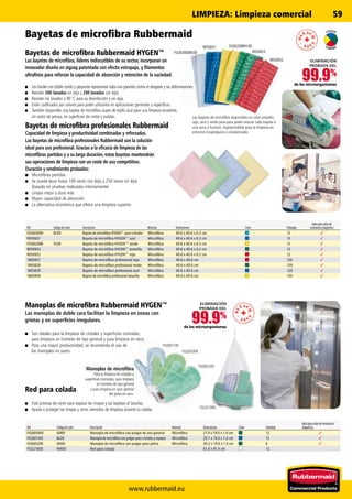 www.rubbermaid.eu
59
99.9%
99.9%
✓
✓
✓
✓
✓
✓
✓
✓
✓
✓
✓
✓
R050652
FGQ63000BL00
R050651 FGQ62088YL00
R050653
FGQ65200
FGQ65000
FGQ65100
FGU21000
COLOUR
CODING
Ref. Código de color Descripción Material Dimensiones Color Embalaje
Apto para salas de
resonancia magnética
FGQ63000 BL00 Bayeta de microfibra HYGEN™ para cristales Microfibra 40.6 x 40.6 x 0.2 cm 12
R050651 Bayeta de microfibra HYGEN™ azul Microfibra 40.6 x 40.6 x 0.2 cm 12
FGQ62088 YL00 Bayeta de microfibra HYGEN™ verde Microfibra 40.6 x 40.6 x 0.2 cm 12
R050653 Bayeta de microfibra HYGEN™ amarillo Microfibra 40.6 x 40.6 x 0.2 cm 12
R050652 Bayeta de microfibra HYGEN™ rojo Microfibra 40.6 x 40.6 x 0.2 cm 12
1865827 Bayeta de microfibra profesional roja Microfibra 40.6 x 40.6 cm 120
1865828 Bayeta de microfibra profesional verde Microfibra 40.6 x 40.6 cm 120
1865829 Bayeta de microfibra profesional azul Microfibra 40.6 x 40.6 cm 120
1865830 Bayeta de microfibra profesional amarilla Microfibra 40.6 x 40.6 cm 120
Ref. Código de color Descripción Material Dimensiones Color Embalaje
Apto para salas de resonancia
magnética
FGQ65000 GR00 Manopla de microfibra con pulgar de uso general Microfibra 27.9 x 19.0 x 1.0 cm 12
FGQ65100 BL00 Manopla de microfibra con pulgar para cristales y espejos Microfibra 29.7 x 19.0 x 1.0 cm 12
FGQ65200 GR00 Manopla de microfibra con pulgar para polvo Microfibra 30.2 x 19.0 x 1.0 cm 6
FGU21000 WH00 Red para colada 61.0 x 91.4 cm 12
Las bayetas de microfibra disponibles en color amarillo,
rojo, azul y verde para para poder asociar cada bayeta a
una zona o función. Imprescindible para la limpieza en
entornos hospitalarios o residenciales.
Bayetas de microfibra Rubbermaid
Bayetas de microfibra Rubbermaid HYGEN™
Las bayetas de microfibra, líderes indiscutibles de su sector, incorporan un
innovador diseño en zigzag patentado con efecto estropajo, y filamentos
ultrafinos para reforzar la capacidad de absorción y retención de la suciedad.
■■ Los bordes con doble cosido y pespunte representan toda una garantía contra el desgaste y las deformaciones.
■■ Resisten 500 lavados sin lejía y 200 lavados con lejía.
■■ Resisten los lavados a 90 °C para su desinfección y sin lejía.
■■ Están codificados por colores para poder utilizarlos en aplicaciones generales y específicas.
■■ También disponible una bayeta de microfibra suave de tejido azul para una limpieza excelente,
sin rastro de pelusa, en superficies de cristal y pulidas.
Bayetas de microfibra profesionales Rubbermaid
Capacidad de limpieza y productividad combinadas y reforzadas.
Las bayetas de microfibra profesionales Rubbermaid son la solución
ideal para uso profesional. Gracias a la eficacia de limpieza de las
microfibras partidas y a su larga duración, estas bayetas mantendrán
sus operaciones de limpieza con un coste de uso competitivo.
Duración y rendimiento probados:
■■ Microfibras partidas
■■ Se puede lavar hasta 100 veces con lejía y 250 veces sin lejía
(basado en pruebas realizadas internamente)
■■ Limpia mejor y dura más
■■ Mayor capacidad de absorción
■■ La alternativa económica que ofrece una limpieza superior
ELIMINACIÓN
PROBADA DEL
de los microorganismos
ELIMINACIÓN
PROBADA DEL
de los microorganismos
Manoplas de microfibra Rubbermaid HYGEN™
Las manoplas de doble cara facilitan la limpieza en zonas con
grietas y en superficies irregulares.
■■ Son ideales para la limpieza de cristales y superficies cromadas,
para limpieza en húmedo de tipo general y para limpieza en seco.
■■ Para una mayor productividad, se recomienda el uso de
las manoplas en pares.
Red para colada
■■ Está provista de cierre para separar las mopas y las bayetas al lavarlas.
■■ Ayuda a proteger las mopas y otros utensilios de limpieza durante la colada.
Manoplas de microfibra
Para la limpieza de cristales y
superficies cromadas, para limpieza
en húmedo de tipo general
y para limpieza en seco general
del polvo en seco.
R050652
FGQ63000BL00
R050651 FGQ62088YL00
R050653
LIMPIEZA: Limpieza comercial
 