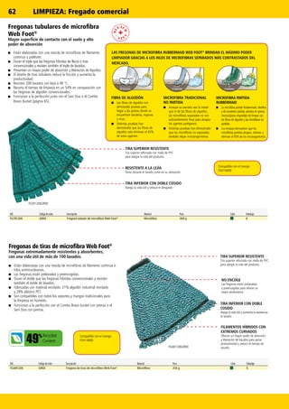 62
49%
FGT81206GR00
FGA81206GR00
Ref. Código de color Descripción Material Peso Color Embalaje
FGT81206 GR00 Fregona tubular de microfibra Web Foot®
Microfibra 400 g 6
Ref. Código de color Descripción Material Peso Color Embalaje
FGA81206 GR00 Fregona de tiras de microfibra Web Foot®
Microfibra 350 g 6
Fregonas de tiras de microfibra Web Foot®
Fregonas extremadamente resistentes y absorbentes,
con una vida útil de más de 100 lavados.
■■ Están elaboradas con una mezcla de microfibras de filamento continuo e
hilos antimicrobianos.
■■ Las fregonas están prelavadas y preencogidas.
■■ Duran el doble que las fregonas híbridas convencionales y resisten
también el doble de lavados.
■■ Fabricadas con material reciclado: 21% algodón industrial reciclado
y 28% plástico PET.
■■ Son compatibles con todos los soportes y mangos tradicionales para
la limpieza en húmedo.
■■ Funcionan a la perfección con el Combo Bravo bucket con prensa o el
Sani Duo con prensa.
Fregonas tubulares de microfibra
Web Foot®
Mayor superficie de contacto con el suelo y alto
poder de absorción
■■ Están elaboradas con una mezcla de microfibras de filamento
continuo y poliéster.
■■ Duran el triple que las fregonas híbridas de flecos o tiras
convencionales y resisten también el triple de lavados.
■■ Presentan un mayor poder de absorción y liberación de líquidos.
■■ El diseño de tiras tubulares reduce la fricción y aumenta la
productividad.
■■ Resisten 200 lavados con lejía a 90 °C.
■■ Recorta el tiempo de limpieza en un 54% en comparación con
las fregonas de algodón convencionales.
■■ Funcionan a la perfección junto con el Sani Duo o el Combo
Bravo Bucket (página 65).
MICROFIBRA PARTIDA
RUBBERMAID
■■ La microfibra partida Rubbermaid, ultrafina
y de excelente calidad, penetra en grietas
microscópicas imposibles de limpiar con
las fibras de algodón y las microfibras no
partidas.
■■ Los ensayos demuestran que las
microfibras partidas atrapan, retienen y
eliminan el 95% de los microorganismos.
MICROFIBRA TRADICIONAL
NO PARTIDA
■■ Aunque su tamaño sea la mitad
que el de las fibras de algodón,
las microfibras separadas no son
suficientemente finas para atrapar
los agentes patógenos.
■■ Distintas pruebas han demostrado
que las microfibras no separadas
también dejan microorganismos.
FIBRA DE ALGODÓN
■■ Las fibras de algodón son
demasiado gruesas para
llegar a las grietas donde se
encuentran bacterias, esporas
y virus.
■■ Distintas pruebas han
demostrado que las fibras de
algodón solo eliminan el 65%
de estos agentes.
LAS FREGONAS DE MICROFIBRA RUBBERMAID WEB FOOT®
BRINDAN EL MÁXIMO PODER
LIMPIADOR GRACIAS A LOS HILOS DE MICROFIBRAS SEPARADOS MÁS CONTRASTADOS DEL
MERCADO.
TIRA INFERIOR CON DOBLE COSIDO
Alarga la vida útil y reduce el desgaste.
RESISTENTE A LA LEJÍA
Tanto durante el lavado como en su utilización.
TIRA INFERIOR CON DOBLE
COSIDO
Alarga la vida útil y aumenta la resistencia
al lavado.
FILAMENTOS HÍBRIDOS CON
EXTREMOS CURVADOS
Ofrecen un mayor poder de absorción
y liberación de líquidos para ganar
productividad y reducir el tiempo de
secado.
TIRA SUPERIOR RESISTENTE
Tira superior reforzada con malla de PVC
para alargar la vida del producto.
NO ENCOGE
Las fregonas están prelavadas
y preencogidas para ofrecer un
mejor rendimiento.
TIRA SUPERIOR RESISTENTE
Tira superior reforzada con malla de PVC
para alargar la vida del producto.
Recycled
Content
Compatible con el mango
FGH14600
Compatible con el mango
FGH14600
LIMPIEZA: Fregado comercial
 