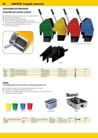 66
FG262888GRAY 1880995R0500771R050769 R050768R050770
R001589
R016921 / R016920 / R016922 / R016923
Ref. Descripción Material Dimensiones Color Embalaje
R016923 Escurridor o prensa por presión vertical Polipropileno/Metal 21,0 x 26,0 x 38,5 cm 3
R016920 Escurridor o prensa por presión vertical Polipropileno/Metal 21,0 x 26,0 x 38,5 cm 3
R016921 Escurridor o prensa por presión vertical Polipropileno/Metal 21,0 x 26,0 x 38,5 cm 3
R016922 Escurridor o prensa por presión vertical Polipropileno/Metal 21,0 x 26,0 x 38,5 cm 3
R001589 Reductor Polipropileno 8,5 x 10,0 x 4,0 cm 10
Ref. Código de color Descripción Material Dimensiones Capacidad Color Embalaje
R050771 / R050769 / R050770 / R050768 Cubo de 5 l con marcas de dosificación Polipropileno 22,0 x 20,5 x 21,5 cm 5 l 10
FG262888 GRAY Cubo doble de 18 l Polipropileno 45.7 x 36.8 x 25.4 cm 18 l 6
1880995 GRAY Carry Caddy Polipropileno 38.7 x 28.6 x 4.4 cm N/A 6
Cubos
Una completa gama de cubos de plástico resistentes para distintos usos
■■ Se comercializan en distintos colores para facilitar la codificación de los mismos.
■■ Se presentan en distintos tamaños, desde 5 litros hasta 18.
■■ El contenedor gris 1880995 se adapta a la mayoría carros de limpieza y es perfecto para llevar las
herramientas o productos de limpieza.
Escurridor por presión vertical
■■ Este escurridor de gran eficacia es ideal para un uso profesional diario.
■■ Resistente estructura de plástico.
■■ Ideal para fregonas Kentucky de hasta 500 g.
■■ Si desea utilizarlo con mopas planas plegables, recomendamos
combinarlo con el reductor R001589 para un mejor escurrido de la mopa.
■■ Puede utilizarse con el cubo del Combo Bravo o con el
Sani Duo (véase la página 65).
SOLUCIONES DE PRENSADO
Nuevo!
LIMPIEZA: Fregado comercial
 