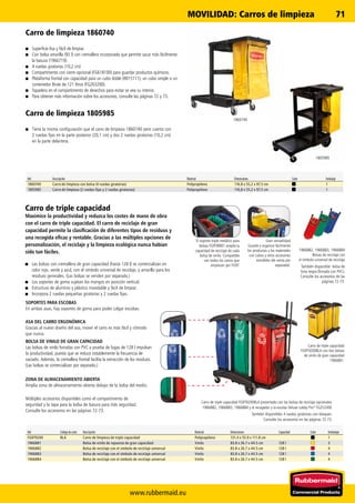 www.rubbermaid.eu
71
1805985
1860740
Ref. Descripción Material Dimensiones Color Embalaje
1860740 Carro de limpieza con bolsa (4 ruedas giratorias) Polipropileno 116,8 x 55,2 x 97,5 cm 1
1805985 Carro de limpieza (2 ruedas fijas y 2 ruedas giratorias) Polipropileno 116,8 x 55,2 x 97,5 cm 1
Ref. Código de color Descripción Material Dimensiones Capacidad Color Embalaje
FG9T9200 BLA Carro de limpieza de triple capacidad Polipropileno 131.4 x 55.9 x 111.8 cm 1
1966881 Bolsa de vinilo de repuesto de gran capacidad Vinilo 83.8 x 26.7 x 44.5 cm 128 l 3
1966882 Bolsa de reciclaje con el símbolo de reciclaje universal Vinilo 83.8 x 26.7 x 44.5 cm 128 l 4
1966883 Bolsa de reciclaje con el símbolo de reciclaje universal Vinilo 83.8 x 26.7 x 44.5 cm 128 l 4
1966884 Bolsa de reciclaje con el símbolo de reciclaje universal Vinilo 83.8 x 26.7 x 44.5 cm 128 l 4
Carro de triple capacidad
FG9T9200BLA con tres bolsas
de vinilo de gran capacidad
1966881.
Carro de triple capacidad FG9T9200BLA presentado con las bolsas de reciclaje opcionales
1966882, 1966883, 1966884 y el recogedor y la escoba Deluxe Lobby Pro®
FG253300
El soporte triple metálico para
bolsas FG9T8901 amplía la
capacidad de reciclaje de cada
bolsa de vinilo. Compatible
con todos los carros que
empiecen por FG9T.
1966882, 1966883, 1966884
Bolsas de reciclaje con
el símbolo universal de reciclaje
También disponible: bolsa de
lona negra (forrada con PVC).
Consulte los accesorios de las
páginas 72-73.
Gran versatilidad
Guarde y organice fácilmente
los productos y los materiales
con cubos y otros accesorios
extraíbles (de venta por
separado).
ZONA DE ALMACENAMIENTO ABIERTA
Amplia zona de almacenamiento abierta debajo de la bolsa del medio.
BOLSA DE VINILO DE GRAN CAPACIDAD
Las bolsas de vinilo forradas con PVC a prueba de fugas de 128 l impulsan
la productividad, puesto que se reduce notablemente la frecuencia de
vaciado. Además, la cremallera frontal facilita la extracción de los residuos.
(Las bolsas se comercializan por separado.)
ASA DEL CARRO ERGONÓMICA
Gracias al nuevo diseño del asa, mover el carro es más fácil y cómodo
que nunca.
SOPORTES PARA ESCOBAS
En ambas asas, hay soportes de goma para poder colgar escobas.
Carro de triple capacidad
Maximice la productividad y reduzca los costes de mano de obra
con el carro de triple capacidad. El carro de reciclaje de gran
capacidad permite la clasificación de diferentes tipos de residuos y
una recogida eficaz y rentable. Gracias a las múltiples opciones de
personalización, el reciclaje y la limpieza ecológica nunca habían
sido tan fáciles.
■■ Las bolsas con cremallera de gran capacidad (hasta 128 l) se comercializan en
color rojo, verde y azul, con el símbolo universal de reciclaje, y amarillo para los
residuos generales. (Las bolsas se venden por separado.)
■■ Los soportes de goma sujetan los mangos en posición vertical.
■■ Estructura de aluminio y plástico inoxidable y fácil de limpiar.
■■ Incorpora 2 ruedas pequeñas giratorias y 2 ruedas fijas.
Carro de limpieza 1860740
■■ Superficie lisa y fácil de limpiar.
■■ Con bolsa amarilla (92 l) con cremallera incorporada que permite sacar más fácilmente
la basura (1966719).
■■ 4 ruedas giratorias (10,2 cm)
■■ Compartimento con cierre opcional (FG618100) para guardar productos químicos.
■■ Plataforma frontal con capacidad para un cubo doble (R015111), un cubo simple o un
contenedor Brute de 121 litros (FG263200).
■■ Tapadera en el compartimento de desechos para evitar se vea su interior.
■■ Para obtener más información sobre los accesorios, consulte las páginas 72 y 73.
Carro de limpieza 1805985
■■ Tiene la misma configuración que el carro de limpieza 1860740 pero cuenta con
2 ruedas fijas en la parte posterior (20,1 cm) y dos 2 ruedas giratorias (10,2 cm)
en la parte delantera.
Múltiples accesorios disponibles como el compartimento de
seguridad y la tapa para la bolsa de basura para más seguridad.
Consulte los accesorios en las páginas 72-73.
También disponibles 4 ruedas giratorias con bloqueo.
Consulte los accesorios en las páginas 72-73.
MOVILIDAD: Carros de limpieza
 