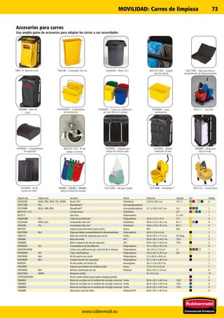 www.rubbermaid.eu
73
Código de color Código de color Descripción Material Dimensiones Capacidad Color Embalaje
FG263200 GRAY, RED, WHT, YEL, DGRN Brute 120 l Polietileno ø 55.9 x 69.2 cm 121.1 l 6
FG757788 YEL WaveBrakeTM
Acero/polipropileno
FG757888 BLUE, GRN, RED WaveBrakeTM
Acero/polipropileno 51.1 x 39.9 x 92.7 cm 33 l 1
R014153-2-4-5 Combo Bravo Polietileno 25 l 1
R015111 Sani Duo Polipropileno 2 x 18 l 1
FGQ95088 YEL Cubo de desinfección Polipropileno 62.8 x 23.2 x 31.0 27 l 3
FG354060 GRAY, BLA Contenedor Slim Jim®
Polietileno 50.8 x 27.9 x 76.2 cm 87.1 l 4
1956188 YEL Contenedor Slim Jim®
Polietileno 50.8 x 27.9 x 76.2 cm 87.1 l 4
R001391 Soporte para dos bolsas para carros Acero N/A N/A 1
FG617900 BLA Tapa para bolsa y compartimento de almacenamiento Polipropileno 44.8 x 31.8 x 6 cm 1
1966719 Bolsa de vinilo de repuesto para carros Vinilo 43.8 x 26.7 x 77.5 cm 92 l/bag 2
1966881 Bolsa de vinilo PVC 83.8 x 26.7 x 44.5 cm 129 l 2
1966888 Bolsa compacta de tela de repuesto PVC 83.8 x 26.7 x 44.5 cm 129 l 2
FG9T8200 YEL Contenedores de desinfección Polipropileno 19.1 x 35.6 x 20.3 cm 6
FG9T83010000 Cubos con codificación por color (kit de 4 colores) Polipropileno 19 x 23.5 x 21.6 cm 5 l 1
FG9T8400 YEL Cajas clasificadoras Polipropileno 27.9 x 44.5 x 35.6 cm 28 l 2
FG9T8500 BLA Kit de puerta con cierre Polipropileno 2.5 x 83.8 x 40.6 cm 1
FG9T8600 BLA Compartimento de seguridad Polipropileno 24.1 x 43.2 x 48.3 cm 1
R050281 Kit de ruedas con frenos (2) Acero/goma 20.3 x 7.6 x 20.3 cm 1
FG9T8901 Soporte para bolsas de residuos triple Acero 31.8 x 7.6 x 0.3 cm 1
FG9T9000 BLA Bolsillo clasificador de tela Poliéster 66.0 x 50.2 x 3.8 cm 6
FGU21000 WH00 Red para colada 61 x 91.4 cm 12
FG9T94M20000 Kit de cordón elástico para sujetar mangos grandes 2
1966882 Bolsa de reciclaje con el símbolo de reciclaje universal Vinilo 83.8 x 26.7 x 44.5 cm 128 l 4
1966883 Bolsa de reciclaje con el símbolo de reciclaje universal Vinilo 83.8 x 26.7 x 44.5 cm 128 l 4
1966884 Bolsa de reciclaje con el símbolo de reciclaje universal Vinilo 83.8 x 26.7 x 44.5 cm 128 l 4
1966889 Bolsa para ropa de malla Poliéster/PVC 83.8 x 26.7 x 42.9 cm 6
1966719- Bolsa de vinilo
Accesorios para carros
Una amplia gama de accesorios para adaptar los carros a sus necesidades
FG617900 – Tapa para bolsa y
compartimento de almacenamiento
R001391-DBH – Soporte
para dos bolsas
FG263200 – Brute 120 l1956188 – Contenedor Slim Jim
FG9T8200YEL - Contenedores
de desinfección
1966888 – Bolsa de
vinilo
R015111 – Sani DuoFG9T8400 – Cajas
clasificadoras
FG9T8301 – Cubos con codificación
por color (kit de 4 colores)
1966882, 1966883, 1966884 –
Juego de bolsas de reciclaje
R014152 – Combo BravoFG757888 – WaveBrake TM
FG9T8500 – Kit de
puerta con cierre
FGU21000 – Red para colada
FG9T9000 – Bolsillo
clasificador de tela
1966889 – Bolsa para
ropa de malla
FG9T8901 – Soporte para
bolsas de residuos triple
R050281-CAST - Kit de
ruedas con frenos
FG9T8600 – Compartimento
de seguridad
MOVILIDAD: Carros de limpieza
 