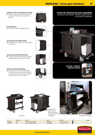 www.rubbermaid.eu
75
FG619000BLA FG618900BLA FG618900BLA  FG9T0000BLA
Ref. Código de color Descripción Material Dimensiones Color Embalaje
FG618900 BLA Carro de camarera grande Polipropileno 152.4 x 55.9 x 127 cm 1
FG619000 BLA Carro de camarera mediano Polipropileno 124.5 x 55.9 x 127 cm 1
Carros de camarera de gran capacidad,
diseñados para hoteles grandes. Totalmente cargados, pueden dar
servicio hasta a 16 habitaciones.
FG618900 – CARRO DE
CAMARERA GRANDE
BOLSA DE MALLA PARA ROPA OPCIONAL
■■ Se fija a la zona de las asas y facilita el transporte
de toallas y juegos de cama limpios (opcional).
ASAS MOLDEADAS
■■ Facilitan las maniobras en pasillos y esquinas.
RUEDAS SILENCIOSAS ANTIMARCAS
■■ Ruedas de 20 cm con dos frenos bloqueables.
Facilitan las maniobras en todo tipo de superficies.
Dos ruedas fijas y dos giratorias para controlar el
movimiento del carro en todo momento.
KIT DE PUERTA CON CIERRE OPCIONAL
■■ Permite guardar los productos con mayor seguridad.
Con cerradura.
CUBIERTA O CÚPULA DE SEGURIDAD CON CIERRE
■■ Puede cerrarse para mantener los productos y los
artículos de cortesía fuera de la vista del cliente
(opcional).
(Las puertas y las
bolsas de ropa se
venden por separado,
véase accesorios, p. 77-78)
MOVILIDAD : Carros para hostelería
 