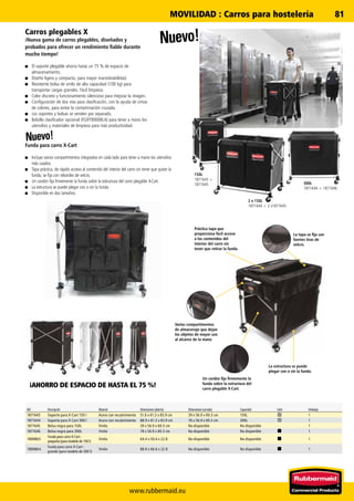 www.rubbermaid.eu
81
300L
1871644 + 1871646
2 x 150L
1871644 + 2 x1871645
150L
1871643 +
1871645
Ref. Descripción Material Dimensiones (abierto) Dimensiones (cerrado) Capacidad Color Embalaje
1871643 Soporte para X-Cart 150 l Acero con recubrimiento 51.6 x 61.3 x 83.9 cm 39 x 56.9 x 69.3 cm 150L 1
1871644 Soporte para X-Cart 300 l Acero con recubrimiento 88.9 x 61.3 x 83.9 cm 78 x 56.9 x 69.3 cm 300L 1
1871645 Bolsa negra para 150L Vinilo 39 x 56.9 x 69.3 cm No disponible No disponible 1
1871646 Bolsa negra para 300L Vinilo 78 x 56.9 x 69.3 cm No disponible No disponible 1
1889863
Funda para carro X-Cart -
pequeña (para modelo de 150 l)
Vinilo 64.4 x 50.4 x 22.8 No disponible No disponible 1
1889864
Funda para carro X-Cart -
grande (para modelo de 300 l)
Vinilo 88.9 x 66.6 x 22.8 No disponible No disponible 1
Carros plegables X
¡Nueva gama de carros plegables, diseñados y
probados para ofrecer un rendimiento fiable durante
mucho tiempo!
■■ El soporte plegable ahorra hasta un 75 % de espacio de
almacenamiento.
■■ Diseño ligero y compacto, para mayor maniobrabilidad.
■■ Resistente bolsa de vinilo de alta capacidad (100 kg) para
transportar cargas grandes. Fácil limpieza.
■■ Color discreto y funcionamiento silencioso para mejorar la imagen.
■■ Configuración de dos vías para clasificación, con la ayuda de cintas
de colores, para evitar la contaminación cruzada.
■■ Los soportes y bolsas se venden por separado.
■■ Bolsillo clasificador opcional (FG9T9000BLA) para tener a mano los
utensilios y materiales de limpieza para más productividad.
¡AHORRO DE ESPACIO DE HASTA EL 75 %!
Varios compartimentos
de almacenaje que dejan
los objetos de mayor uso
al alcance de la mano
Práctica tapa que
proporciona fácil acceso
a los contenidos del
interior del carro sin
tener que retirar la funda.
La tapa se fija con
fuertes tiras de
velcro.
La estructura se puede
plegar con o sin la funda.
Un cordón fija firmemente la
funda sobre la estructura del
carro plegable X-Cart.
Funda para carro X-Cart
■■ Incluye varios compartimentos integrados en cada lado para tener a mano los utensilios
más usados.
■■ Tapa práctica, de rápido acceso al contenido del interior del carro sin tener que quitar la
funda; se fija con rebordes de velcro.
■■ Un cordón fija firmemente la funda sobre la estructura del carro plegable X-Cart.
■■ La estructura se puede plegar con o sin la funda.
■■ Disponible en dos tamaños.
Nuevo!
Nuevo!
MOVILIDAD : Carros para hostelería
 