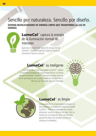 90
Sencillo por naturaleza. Sencillo por diseño.
LumeCel™ es limpio
Comparado con los dispensadores actuales con
pilas alcalinas, el sistema de energía recargable
LumeCel™ elimina la necesidad de comprar,
almacenar, sustituir y eliminar las pilas. Esto se
traduce en una reducción de su contribución
general de pilas a la cantidad creciente de
residuos en vertederos.
LumeCel™ es inteligente
Las células de energía recargables LumeCel™ utilizan
únicamente tecnología de níquel-metal hidruro. De forma
altamente eficiente, LumeCel™ almacena energía de la luz
con lo que dispone de su propia fuente de energía interna.
Fácil de usar, lista para usar, de inmediato.
LumeCel™ captura la energía
de la iluminación normal de
interiores
Igual que un panel solar captura la energía del sol,
LumeCel™ captura energía de cualquier fuente de
iluminación interior o natural.
SISTEMA REVOLUCIONARIO DE ENERGÍA LIMPIA QUE TRANSFORMA LA LUZ EN
ENERGÍA
 