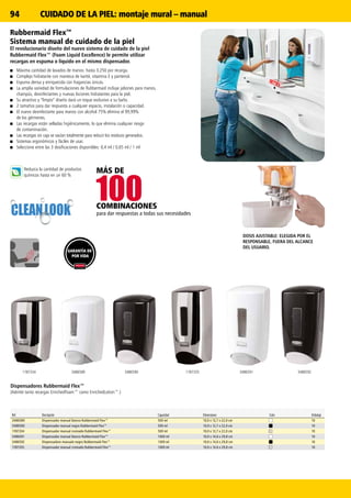 94
100
348659234865903486589 348659117873351787334
CUIDADO DE LA PIEL: montaje mural – manual
Dispensadores Rubbermaid Flex™
(Admite tanto recargas EnrichedFoam™ como EnrichedLotion™.)
DOSIS AJUSTABLE: ELEGIDA POR EL
RESPONSABLE, FUERA DEL ALCANCE
DEL USUARIO.
Rubbermaid Flex™
Sistema manual de cuidado de la piel
El revolucionario diseño del nuevo sistema de cuidado de la piel
Rubbermaid Flex™ (Foam Liquid Excellence) le permite utilizar
recargas en espuma o líquido en el mismo dispensador.
■■ Máxima cantidad de lavados de manos: hasta 3.250 por recarga.
■■ Complejo hidratante con manteca de karité, vitamina E y pantenol.
■■ Espuma densa y enriquecida con fragancias únicas.
■■ La amplia variedad de formulaciones de Rubbermaid incluye jabones para manos,
champús, desinfectantes y nuevas lociones hidratantes para la piel.
■■ Su atractivo y “limpio” diseño dará un toque exclusivo a su baño.
■■ 2 tamaños para dar respuesta a cualquier espacio, instalación o capacidad.
■■ El nuevo desinfectante para manos con alcohol 75% elimina el 99,99%
de los gérmenes.
■■ Las recargas están selladas higiénicamente, lo que elimina cualquier riesgo
de contaminación.
■■ Las recargas sin caja se vacían totalmente para reducir los residuos generados.
■■ Sistemas ergonómicos y fáciles de usar.
■■ Seleccione entre las 3 dosificaciones disponibles: 0,4 ml / 0,65 ml / 1 ml
COMBINACIONES
para dar respuestas a todas sus necesidades
MÁS DEReduzca la cantidad de productos
químicos hasta en un 60 %
GARANTÍA DE
POR VIDA
Ref. Descripción Capacidad Dimensiones Color Embalaje
3486589 Dispensador manual blanco Rubbermaid Flex™ 500 ml 10,0 x 12,7 x 22,0 cm 10
3486590 Dispensador manual negro Rubbermaid Flex™ 500 ml 10,0 x 12,7 x 22,0 cm 10
1787334 Dispensador manual cromado Rubbermaid Flex™ 500 ml 10,0 x 12,7 x 22,0 cm 10
3486591 Dispensador manual blanco Rubbermaid Flex™ 1300 ml 10,0 x 14,6 x 29,8 cm 10
3486592 Dispensadore manuale negro Rubbermaid Flex™ 1300 ml 10,0 x 14,6 x 29,8 cm 10
1787335 Dispensador manual cromado Rubbermaid Flex™ 1300 ml 10,0 x 14,6 x 29,8 cm 10
 