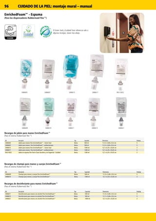 96
CLEAN
3486605 3486607 3486615 3486617
3486611
RVU13032
3486619 34866133486609 3486621
El Green Seal y Ecolabel hace referencia solo a
algunas recargas; vease mas abajo.
Recargas de champú para manos y cuerpo EnrichedFoam™
(Para el sistema Rubbermaid Flex™)
Ref. Descripción Tipo Capacidad Dimensiones Embalaje
3486609 Champú para manos y cuerpo Flex EnrichedFoam™ Bolsa 500 ml 11,13 x 5,08 x 25,4 cm 5
3486619 Champú para manos y cuerpo Flex EnrichedFoam™ Bolsa 1300 ml 12,7 x 6,35 x 33,65 cm 3
Recargas de desinfectante para manos EnrichedFoam™
(Para el sistema Rubbermaid Flex™)
Ref. Descripción Tipo Capacidad Dimensiones Embalaje
3486611 Desinfectante para manos con alcohol Flex EnrichedFoam™ Bolsa 500 ml 11,13 x 5,08 x 25,4 cm 5
3486613 Desinfectante para manos sin alcohol Flex EnrichedFoam™ Bolsa 500 ml 11,11 x 5,08 x 25,4 cm 5
3486621 Desinfectante para manos con alcohol Flex EnrichedFoam™ Bolsa 1000 ml 12,7 x 6,35 x 33,65 cm 3
Recargas de jabón para manos EnrichedFoam™
(Para el sistema Rubbermaid Flex™)
Ref. Descripción Tipo Capacidad Dimensiones Embalaje
3486605 Jabón para manos Flex EnrichedFoam™ – Green Seal Bolsa 500 ml 11,13 x 5,08 x 25,4 cm 5
3486607 Jabón para manos Flex EnrichedFoam™, antibacteriano Bolsa 500 ml 11,13 x 5,08 x 25,4 cm 5
3486615 Jabón para manos Flex EnrichedFoam™ – Green Seal Bolsa 1300 ml 12,7 x 6,35 x 33,65 cm 3
3486617 Jabón para manos Flex EnrichedFoam™, antibacteriano Bolsa 1300 ml 12,7 x 6,35 x 33,65 cm 3
RVU13032 Jabón en espuma Flex Free'n Clean (incoloro y sin fragancia) - Ecolabel Bolsa 1300 ml 12,7 x 6,35 x 33,65 cm 3
EnrichedFoam™ - Espuma
(Para los dispensadores Rubbermaid Flex™)
CUIDADO DE LA PIEL: montaje mural – manual
 