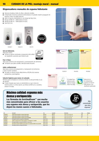 98
CLEAN
RVU8529
RVU9001
RVU8585RVU8528
FG450017 1853755FG402310
Ref. Descripción Tipo Capacidad Dimensiones Color Embalaje
FG450017 Dispensador de jabón en espuma blanco/gris Manual 800 ml 14.0 x 12.5 x 26.3 cm 10
FG402310 Dispensador de jabón en espuma blanco/gris Manual 400 ml 14.0 x 12.5 x 20.5 cm 12
1853755 Dispensador de jabón en espuma acero inoxidable Manual 800 ml 14.0 x 12.5 x 27 cm 10
RVU8529 Recarga de loción en espuma con hidratante Bag-in-box 800 ml 11.0 x 5.7 x 21.0 cm 6
RVU8502 Jabón en espuma Free’n Clean (incoloro y sin fragancia) - Ecolabel Bag-in-box 800 ml 11.0 x 5.7 x 21.0 cm 6
RVU8528 Recarga de jabón en espuma de 800 ml, antibacteriano Bag-in-box 800 ml 11.0 x 5.7 x 21.0 cm 6
RVU8585 Recarga de solución higiénica para manos sin aclarado de 800 ml (sin alcohol) Bag-in-box 800 ml 11.0 x 5.7 x 21.0 cm 6
RVU9001 Recarga de loción en espuma de 400 ml Bag-in-box 400 ml 14.0 x 12.5 x 20.5 cm 12
UP TO
72%
MORE*
CUIDADO DE LA PIEL: montaje mural – manual
Máxima calidad: espuma más
densa y enriquecida
Más
concentrada
que otras
espumas*
Las fórmulas de EnrichedFoam™ son mucho
más concentradas para ofrecer a los usuarios
una espuma más densa y enriquecida, que les
dejará las manos suaves e hidratadas.
Gel con hidratante.
Ideal para baños.
■■ Fórmula en espuma concentrada y enriquecida de alta calidad
con ingredientes suavizantes para hidratar la piel.
Free 'n Clean.
Apto para entornos de manipulación y procesamiento de alimentos.
■■ Formulación para pieles sensibles, ideal para lavado frecuente.
Jabón, antibacteriano
Ideal para entornos de preparación y manipulación de alimentos
y para el sector sanitario.
■■ Este jabón en espuma de alta calidad elimina el 99,9% de las bacterias
grampositivas y gramnegativas.
Solución higiénica para manos sin aclarado.
Perfecta para la limpieza en entornos donde no está permitido el uso
de alcohol.
■■ El Jabón limpiador para manos sin alcohol elimina un gran número de
bacterias gracias a su densa espuma, que destaca también por su suavidad y
porque no se pega.
Dispensadores manuales de espuma hidratante
■■ Soluciones duraderas, fáciles de utilizar y altamente rentables.
■■ El dispensador manual con protección antimicrobiana en el pulsador impide la propagación de
bacterias y ofrece una doble protección.
■■ Jabón en espuma y desinfectante en una recarga tipo bag-in-box.
■■ Recarga de 800 ml = 2000 lavados de manos.
■■ Recarga de 400 ml = 1000 lavados de manos.
■■ Dosis de 0,4 ml.
Reducción de
los componentes
químicos en hasta el
60% gracias a una
dosificación optimizada
El Ecolabel hace
referencia solo a
algunas recargas;
vease mas abajo.
GARANTÍA DE
POR VIDA
 