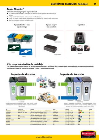 www.rubbermaid.eu
11
FG267400BLA
R050670
1788373
FG270388 FG268888 FG269288
1788372
FG267360BLA
Ref. Código de color Descripción Material Dimensiones Color Embalaje
FG268888 BLK, YEL, LGRAY Tapa con asa en parte superior para FG3540, FG3541 Polipropileno 51.8 x 29.0 x 7 cm 4
FG269288 BRN, RED, YEL, GRN Tapa para botellas para FG3540, FG3541 Polipropileno 51.8 x 29.0 x 7 cm 4
R050628 Tapa para botellas para FG3540, FG3541 Polipropileno 51.8 x 29.0 x 7 cm 4
FG270388 BLUE Tapa para papel para FG3540, FG3541 Polipropileno 51.8 x 29.0 x 7 cm 4
FG267360 BLA, GRAY, BLUE Tapa basculante para FG3540, FG3541 Estireno resistente a impactos 52.3 x 29.4 x 12.7 cm 4
FG267400 BLA Tapa con bisagra para FG3540, FG3541 Polipropileno 55.6 x 34.1 x 3.1 cm 4
1788372 / 1788373 Tapa para botellas y papel para FG3540, FG3541 Polipropileno 51.7 x 29.2 x 7 cm 4
R050670 Slim Jim®
Cup’n Stack (para 87 l, sin base) Polipropileno 52.0 x 30.0 x 10.0 cm 1
1876489 Kit de presentación Slim Jim®
de dos vías N/A 55.8 x 55.8 x 63.5 cm N/A 1
1876490 Kit de presentación Slim Jim®
de tres vías N/A 55.8 x 83.8 x 63.5 cm N/A 1
GESTIÓN DE RESIDUOS: Reciclaje
Tapas Slim Jim®
Estimulan el reciclaje y mejoran la productividad.
■■ Las superficies intercambiables y codificadas con colores facilitan la separación de los residuos y el
reciclaje.
■■ La tapa basculante mantiene los residuos ocultos y facilita el acceso.
■■ La tapa con bisagra se abre del todo al utilizarla y oculta totalmente los residuos cuando está cerrada.
■■ Tapa Commingle para productos reciclables mixtos.
Kits de presentación de reciclaje
Con el kit de presentación Slim Jim de reciclaje puede comenzar a reciclar con dos y tres vías. Cada paquete incluye los mejores contenedores
Slim Jim con canales de ventilación, bisagras y tapas y adhesivos de reciclaje.
Papel/Asa/Botellas y latas
Tapa Commingle
Tapa con bisagras
Tapa basculante
Paquete de dos vías Paquete de tres vías
Cup’n Stack
Ref: 1876490
(Incluye 3 contenedores FG354060GRAY, 1 vinilo mixed recycling, 1 vinilo
general waste, 1 vinilo paper, una tapa Commingle 1788373, una tapa
para papel FG270388BLUE y una tapa con bisagras FG267400BLA)
Ref: 1876489
(Incluye 2 contenedores FG354060GRAY, 1 vinilo mixed recycling, 1 vinilo
general waste, una tapa Commingle 1788373 y una tapa con bisagras
FG267400BLA)
 