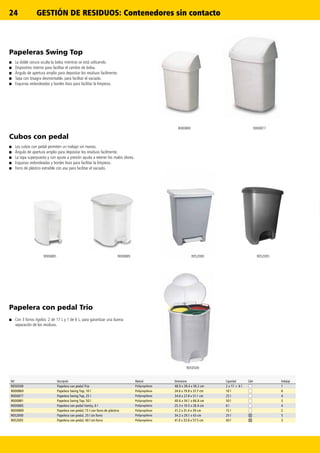 24
R000885
R000869
R000889 R052005R052000
R000877
R050509
Papelera con pedal Trio
■■ Con 3 forros rígidos: 2 de 17 L y 1 de 6 L, para garantizar una buena
separación de los residuos.
Ref. Descripción Material Dimensiones Capacidad Color Embalaje
R050509 Papelera con pedal Trio Polipropileno 48.0 x 39.4 x 59.2 cm 2 x 17 + 6 l 1
R000869 Papelera Swing Top, 10 l Polipropileno 24.6 x 19.8 x 37.7 cm 10 l 6
R000877 Papelera Swing Top, 25 l Polipropileno 34.6 x 27.8 x 51.1 cm 25 l 4
R000881 Papelera Swing Top, 50 l Polipropileno 40.6 x 34.1 x 66.8 cm 50 l 3
R000885 Papelera con pedal Vanity, 6 l Polipropileno 25.3 x 19.5 x 28.4 cm 6 l 4
R000889 Papelera con pedal, 15 l con forro de plástico Polipropileno 31.2 x 31.4 x 39 cm 15 l 2
R052000 Papelera con pedal, 25 l sin forro Polipropileno 34.2 x 29.1 x 43 cm 25 l 5
R052005 Papelera con pedal, 40 l sin forro Polipropileno 41.0 x 33.8 x 57.5 cm 40 l 3
GESTIÓN DE RESIDUOS:Contenedores sin contacto
Papeleras Swing Top
■■ La doble ranura oculta la bolsa mientras se está utilizando.
■■ Dispositivo interno para facilitar el cambio de bolsa.
■■ Ángulo de apertura amplio para depositar los residuos facilmente.
■■ Tapa con bisagra desmontable, para facilitar el vaciado.
■■ Esquinas redondeadas y bordes lisos para facilitar la limpieza.
Cubos con pedal
■■ Los cubos con pedal permiten un trabajo sin manos.
■■ Ángulo de apertura amplio para depositar los residuos facilmente.
■■ La tapa superpuesta y con ajuste a presión ayuda a retener los malos olores.
■■ Esquinas redondeadas y bordes lisos para facilitar la limpieza.
■■ Forro de plástico extraíble con asa para facilitar el vaciado.
 