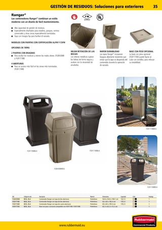 www.rubbermaid.eu
35
FG917388BLA FG917188BLA
FG843088BEIG
FG917388BLA
FG917188BEIG
MODELOS CON PUERTAS CON CERTIFICACIÓN UL/FM Y CSFM
OPCIONES DE TAPAS
2 PUERTAS CON BISAGRAS
■■ Para ocultar los residuos y retener los malos olores. (FG843088
y FG917188)
4 ABERTURAS
■■ Para un acceso más fácil en las zonas más transitadas.
(FG917388)
BASE CON PESO OPCIONAL
La base con peso opcional
(FG917700) puede fijarse al
cubo con tornillos, para reforzar
su estabilidad.
MAYOR DURABILIDAD
Las tapas Ranger®
incorporan
bisagras altamente resistentes que
evitan que la tapa se desprenda del
contenedor durante la operación
de vaciado.
MEJOR RETENCIÓN DE LAS
BOLSAS
Los retenes metálicos sujetan
las bolsas de forma segura y
acaban con la necesidad de
anudarlas.
Ranger®
Los contenedores Ranger®
combinan un estilo
moderno con un diseño de fácil mantenimiento.
■■ Alta capacidad de gestión de residuos.
■■ Especialmente diseñados para estadios, parques, centros
comerciales y otras zonas especialmente transitadas.
■■ Tapa con bisagra fija para facilitar el vaciado.
Ref. Código de color Descripción Material Dimensiones Capacidad Color Embalaje
FG843088 BEIG, BLA Contenedor Ranger con tapa de dos aberturas Polietileno 54.6 x 54.6 x 104.1 cm 132.5 l 1
FG917188 BEIG, BLA Contenedor Ranger con tapa de dos aberturas Polietileno 63 x 63 x 105.4 cm 170.3 l 1
FG917388 BEIG, BLA Contenedor Ranger con tapa de cuatro aberturas Polietileno 63 x 63 x 105.4 cm 170.3 l 1
FG917700 BEIG, BLA Base con peso: accesorio compatible con FG917188 / FG917388 Polietileno 62.2 x 62.2 x 15.2 cm 1
GESTIÓN DE RESIDUOS: Soluciones para exteriores
 