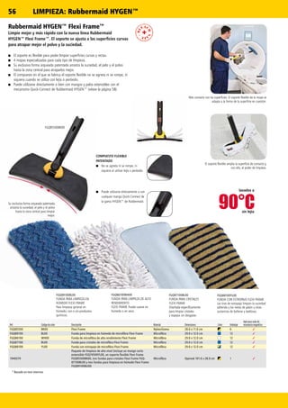 90°C
✓
✓
✓
✓
✓
✓
✓
✓
✓
✓
✓
FGQ85500BK00
56
* Basado en test internos
LIMPIEZA: Rubbermaid HYGEN™
lavados a
sin lejía
Más contacto con las superficies. El soporte flexible de la mopa se
adapta a la forma de la superficie en cuestión.
COMPUESTO FLEXIBLE
PATENTADO
■■ No se agrieta ni se rompe, ni
siquiera al utilizar lejía o peróxido.
■■ Puede utilizarse directamente o con
cualquier mango Quick-Connect de
la gama HYGEN™ de Rubbermaid.
Su exclusiva forma arqueada patentada
arrastra la suciedad, el pelo y el polvo
hasta la zona central para limpiar
mejor.
El soporte flexible amplia la superficie de contacto y,
con ello, el poder de limpieza.
Rubbermaid HYGEN™ Flexi Frame™
Limpie mejor y más rápido con la nueva línea Rubbermaid
HYGEN™ Flexi Frame™. El soporte se ajusta a las superficies curvas
para atrapar mejor el polvo y la suciedad.
■■ El soporte es flexible para poder limpiar superficies curvas y rectas.
■■ 4 mopas especializadas para cada tipo de limpieza.
■■ Su exclusiva forma arqueada patentada arrastra la suciedad, el pelo y el polvo
hasta la zona central para atraparlos mejor.
■■ El compuesto en el que se fabrica el soporte flexible no se agrieta ni se rompe, ni
siquiera cuando se utiliza con lejía o peróxido.
■■ Puede utilizarse directamente o bien con mangos y palos extensibles con el
mecanismo Quick-Connect de Rubbermaid HYGEN™ (véase la página 58).
FGQ88100YL00
FUNDA CON ESTROPAJO FLEXI FRAME
Las tiras de estropajo limpian la suciedad
adherida y los restos de jabón u otras
sustancias de bañeras y baldosas.
FGQ87100BL00
FUNDA PARA CRISTALES
FLEXI FRAME
Diseñada específicamente
para limpiar cristales
y espejos sin desgaste.
FGQ86100WH00
FUNDA PARA LIMPIEZA DE ALTO
RENDIMIENTO
FLEXI FRAME Puede usarse en
húmedo o en seco.
FGQ89100BL00
FUNDA PARA LIMPIEZA EN
HÚMEDO FLEXI FRAME
Para limpieza general en
húmedo, con o sin productos
químicos.
Ref. Código de color Descripción Material Dimensiones Color Embalaje
Apto para salas de
resonancia magnética
FGQ85500 BK00 Flexi Frame Nylon/Goma 28.0 x 11.0 cm 6
FGQ89100 BL00 Funda para limpieza en húmedo de microfibra Flexi Frame Microfibra 29.0 x 12.0 cm 12
FGQ86100 WH00 Funda de microfibra de alto rendimiento Flexi Frame Microfibra 29.0 x 12.0 cm 12
FGQ87100 BL00 Funda para cristales de microfibra Flexi Frame Microfibra 29.0 x 12.0 cm 12
FGQ88100 YL00 Funda con estropajo de microfibra Flexi Frame Microfibra 29.0 x 12.0 cm 12
1940379
Paquete de limpieza de alto nivel (incluye un mango corto
extensible FGQ74500YL00, un soporte flexible Flexi Frame
FGQ85500BK00, tres fundas para cristales Flexi Frame FGQ-
87100BL00 y tres fundas para limpieza en húmedo Flexi Frame
FGQ89100BL00)
Microfibra Opened 101.6 x 28.0 cm 1
 