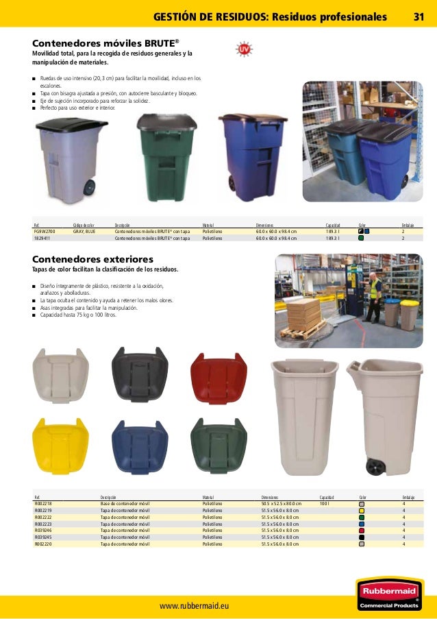 Rubbermaid catalogo 2017
