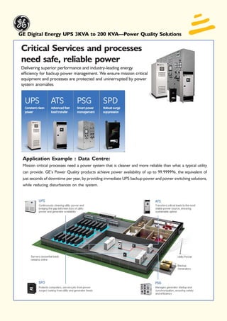 GE Digital Energy UPS 3KVA to 200 KVA—Power Quality Solutions

Critical Services and processes
need safe, reliable power
Delivering superior performance and industry-leading energy
efficiency for backup power management. We ensure mission critical
equipment and processes are protected and uninerrupted by power
system anomalies




 Application Example : Data Centre:
 Mission critical processes need a power system that is cleaner and more reliable than what a typical utility
 can provide. GE’s Power Quality products achieve power availability of up to 99.9999%, the equivalent of
 just seconds of downtime per year, by providing immediate UPS backup power and power switching solutions,
 while reducing disturbances on the system.
 