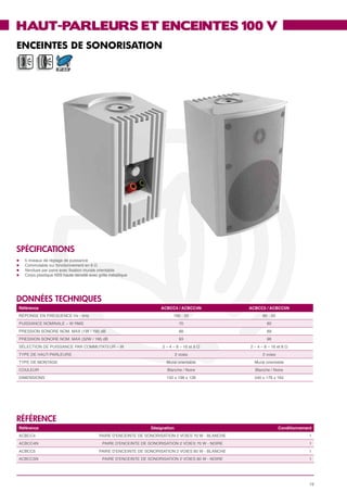 HAUT-PARLEURS ET ENCEINTES 100 V
ENCEINTES DE SONORISATION

                       IP 44




SPéCIFICATIONS
l	   5 niveaux de réglage de puissance
l	   Commutable sur fonctionnement en 8 Ω
l	   Vendues par paire avec fixation murale orientable
l	   Corps plastique ABS haute densité avec grille métallique




données techniques
 Référence                                                              ACBCC4 / ACBCC4N               ACBCC5 / ACBCC5N
 RÉPONSE EN FRÉQUENCE Hz - kHz                                                 100 - 20                      80 - 20
 PUISSANCE NOMINALE – W RMS                                                         70                          80
 PRESSION SONORE NOM. MAX (1W / 1M) dB                                              88                          89
 PRESSION SONORE NOM. MAX (32W / 1M) dB                                             93                          96
 SÉLECTION DE PUISSANCE PAR COMMUTATEUR – W                              2 – 4 – 8 – 16 et 8 Ω         2 – 4 – 8 – 16 et 8 Ω
 TYPE DE HAUT-PARLEURS                                                            2 voies                    2 voies
 TYPE DE MONTAGE                                                           Mural orientable              Mural orientable
 COULEUR                                                                   Blanche / Noire               Blanche / Noire
 DIMENSIONS                                                                150 x 198 x 128               240 x 178 x 162




référence
 Référence                                                          Désignation                                        Conditionnement
 ACBCC4                                      PAIRE D'ENCEINTE DE SONORISATION 2 VOIES 70 W - BLANCHE                                1
 ACBCC4N                                       PAIRE D'ENCEINTE DE SONORISATION 2 VOIES 70 W - NOIRE                                1
 ACBCC5                                      PAIRE D'ENCEINTE DE SONORISATION 2 VOIES 80 W - BLANCHE                                1
 ACBCC5N                                       PAIRE D'ENCEINTE DE SONORISATION 2 VOIES 80 W - NOIRE                                1




                                                                                                                                     19
 