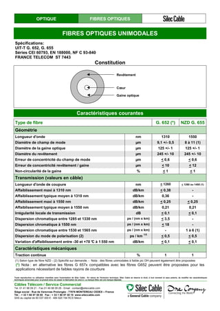 OPTIQUE FIBRES OPTIQUES
FIBRES OPTIQUES UNIMODALES
Spécifications:
UIT-T G. 652, G. 655
Séries CEI 60793, EN 188000, NF C 93-840
FRANCE TELECOM ST 7443
Constitution
Revêtement
Cœur
Gaine optique
Caractéristiques courantes
Type de fibre G. 652 (*) NZD G. 655
Géométrie
Longueur d'onde nm 1310 1550
Diamètre de champ de mode µm 9,1 +/- 0,5 8 à 11 (1)
Diamètre de la gaine optique µm 125 +/- 1 125 +/- 1
Diamètre du revêtement µm 245 +/- 10 245 +/- 10
Erreur de concentricité du champ de mode µm < 0,6 < 0,6
Erreur de concentricité revêtement / gaine µm < 10 < 12
Non-circularité de la gaine % < 1 < 1
Transmission (valeurs en câble)
Longueur d'onde de coupure nm < 1260 < 1260 ou 1450 (1)
Affaiblissement maxi à 1310 nm dB/km < 0,38 -
Affaiblissement typique moyen à 1310 nm dB/km 0,36 -
Affaiblissement maxi à 1550 nm dB/km < 0,25 < 0,25
Affaiblissement typique moyen à 1550 nm dB/km 0,21 0,21
Irrégularité locale de transmission dB < 0,1 < 0,1
Dispersion chromatique entre 1285 et 1330 nm ps / (nm x km) < 3,5 -
Dispersion chromatique à 1550 nm ps / (nm x km) < 18 -
Dispersion chromatique entre 1530 et 1565 nm ps / (nm x km) - 1 à 6 (1)
Dispersion du mode de polarisation (2) ps / km
1/2
< 0,5 < 0,5
Variation d'affaiblissement entre -30 et +70 °C à 1 550 nm dB/km < 0,1 < 0,1
Caractéristiques mécaniques
Traction continue % 1 1
(1) Selon type de fibre NZD - (2) Spécifié sur demande. - Nota : des fibres unimodales à faible pic OH peuvent également être proposées
(*) Nota : en alternative les fibres G 657x compatibles avec les fibres G652 peuvent être proposées pour les
applications nécessitant de faibles rayons de courbure
Toute reproduction ou utilisation interdites sans l'autorisation de Silec Cable - En raison de l'évolution technique, Silec Cable se réserve le droit, à tout moment et sans préavis, de modifier les caractéristiques
techniques annoncées pour ce produit et/ou de cesser la fabrication de celui-ci. La marque Silec est une marque déposée.
Câbles Télécom / Service Commercial
Tel. 01 41 98 09 21 - Fax 01 49 98 09 29 - Email : contact@sileccable.com
Siège social : Rue de Varennes Prolongée - 77876 MONTEREAU CEDEX – France
Tél. : + 33 1 60 57 30 00 Fax : + 33 1 60 57 30 15 www.sileccable.com
SAS au capital de 60 037 000 € - 484 920 194 RCS Melun
 