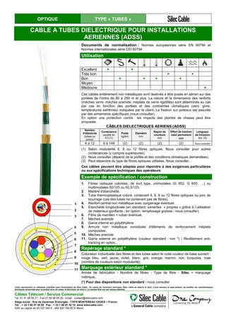 OPTIQUE TYPE « TUBES »
CABLE A TUBES DIELECTRIQUE POUR INSTALLATIONS
AERIENNES (ADSS)
Documents de normalisation : Normes européennes série EN 60794 et
Normes internationales série CEI 60794
Utilisation
Excellent ● ●
Très bon ● ●
Bon ● ● ● ●
Moyen
Médiocre ●
Ces câbles entièrement non métalliques sont destinés à être posés en aérien sur des
portées de l'ordre de 80 à 250 m et plus. La nature et la dimensions des renforts
(mèches verre, mèches aramide, méplats de verre rigidifiés) sont déterminés au cas
par cas en fonction des portées et des contraintes climatiques (vent, givre,
températures extrêmes) indiquées par le client. La fixation sur poteaux est assurée
par des armements spécifiques (nous consulter).
En option une protection contre les impacts des plombs de chasse peut être
proposée.
CÂBLES DIELECTRIQUES AERIENS (ADSS)
Nombre
d’éléments
(tubes ou
joncs)
Contenance
usuelle en
FO (1)
Poids
kg/km
Diamètre
mm
Rayon de
courbure
mm
Effort de traction
maxi permanent
daN
Longueur
de livraison
km (3)
6 à 12 6 à 144 (2) (2) (2) (2) Nous consulter
(1) Selon modularité 6, 8 ou 12 fibres optiques. Nous consulter pour autres
contenances (y compris supérieures).
(2) Nous consulter (dépend de la portée et des conditions climatiques demandées).
(3) Peut dépendre du type de fibres optiques utilisées. Nous consulter.
Ces câbles peuvent être adaptés pour répondre à des exigences particulières
ou aux spécifications techniques des opérateurs
Exemple de spécification / construction
1. Fibres optiques colorées, de tout type, unimodales (G 652, G 655, …) ou
multimodales 50/125 ou 62,5/125.
2. Matière d'étanchéité.
3. Tube thermoplastique coloré, contenant 4, 6, 8 ou 12 fibres optiques ou jonc de
bourrage (cas des tubes ne contenant pas de fibres).
4. Renfort central non métallique avec surgainage éventuel.
5. Etanchéité longitudinale (en standard: variantes « propres » grâce à l’utilisation
de matériaux gonflants - en option: remplissage graisse - nous consulter).
6. Filins de maintien + ruban éventuel.
7. Mèches aramide
8. Gaine interne en polyéthylène
9. Armure non métallique constituée d'éléments de renforcement méplats
composites.
10. Mèches aramide
11. Gaine externe en polyéthylène (couleur standard : noir *) / Revêtement anti-
tracking en option..
Repérage standard *
Coloration individuelle des fibres et des tubes selon le code couleur de base suivant :
rouge bleu, vert, jaune, violet, blanc, gris, orange, marron, noir, turquoise, rose
(nombre de couleurs selon modularité).
Marquage extérieur standard *
Année de fabrication - Nombre de fibres - Type de fibre - Silec + marquage
métrique.
(*) Pour des dispositions non standard : nous consulter
Toute reproduction ou utilisation interdites sans l'autorisation de Silec Cable - En raison de l'évolution technique, Silec Cable se réserve le droit, à tout moment et sans préavis, de modifier les caractéristiques
techniques annoncées pour ce produit et/ou de cesser la fabrication de celui-ci. La marque Silec est une marque déposée.
Câbles Télécom / Service Commercial
Tel. 01 41 98 09 21 - Fax 01 49 98 09 29 - Email : contact@sileccable.com
Siège social : Rue de Varennes Prolongée - 77876 MONTEREAU CEDEX – France
Tél. : + 33 1 60 57 30 00 Fax : + 33 1 60 57 30 15 www.sileccable.com
SAS au capital de 60 037 000 € - 484 920 194 RCS Melun
 