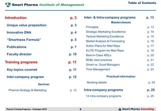 Pharma Training Program Pharma Training Programs | PDF
