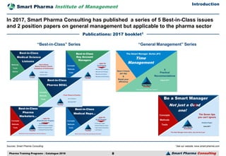 Pharma Training Program Pharma Training Programs | PDF