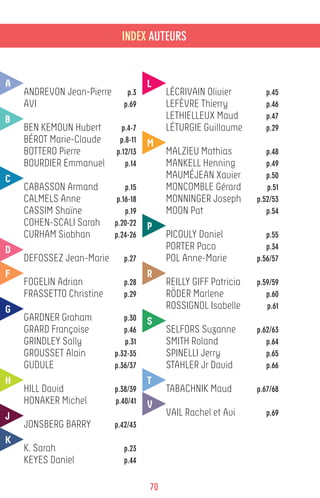 INDEX AUTEURS


A                                     L
    Andrevon Jean-Pierre5       p.3        Lécrivain Olivier         p.45
    AVI                        p.69        LEFÈVRE Thierry           p.46
B                                          Lethielleux Maud          p.47
    Ben Kemoun Hubert5 		p.4-7             LÉTURGIE Guillaume        p.29
    Bérot Marie-Claude    p.8-11      M
    Bottero Pierre       p.12/13           Malzieu Mathias           p.48
    Bourdier Emmanuel       p.14           Mankell Henning           p.49
C   		                                     Mauméjean Xavier          p.50
    Cabasson Armand         p.15           Moncomble Gérard          p.51
    Calmels Anne         p.16-18           Monninger Joseph       p.52/53
    Cassim Shaïne           p.19           Moon Pat                  p.54
    Cohen-Scali Sarah p.20-22         P
    Curham Siobhan      p.24-26            Picouly Daniel            p.55
D                                          Porter Paco               p.34
    Defossez Jean-Marie        p.27        Pol Anne-Marie         p.56/57
F                                     R
    Fogelin Adrian             p.28        Reilly Giff Patricia   p.59/59
    Frassetto Christine        p.29        Röder Marlene             p.60
G                                          ROSSIGNOL Isabelle        p.61
    Gardner Graham             p.30   S
    Grard Françoise            p.46        Selfors Suzanne        p.62/63
    Grindley Sally             p.31        Smith Roland              p.64
    Grousset Alain          p.32-35        SPINELLI Jerry            p.65
    Gudule                  p.36/37        Stahler Jr David          p.66
H                                     T
    Hill David              p.38/39        Tabachnik Maud         p.67/68
    Honaker Michel	         p.40/41   V
J                                          Vail Rachel et Avi        p.69
    JONSBERG Barry          p.42/43
K
    K. Sarah                   p.23
    Keyes Daniel               p.44


                                      70
 