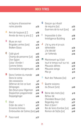 INDEX TITRES



   10 façons d’assassiner           G Garçon qui rêvait
   notre planète             p.33     de requins (Le)              p.53
                                      Guerriers de la nuit (Les)    p.3
A Ami de toujours (L’)       p.50
  Année de mes 15 ans (L’)   p.10   I Impossible à dire            p.58
                                      Intelligence Building        p.41
B Blues en noir               p.6
  Brigades vertes (Les)      p.34   J J’ai 14 ans et je suis
  Broken Glass               p.31     détestable                   p.36
                                      J’ai décidé                  p.61
C Café givré                 p.63     Je t’attends                 p.46
  Champ de personne (Le)     p.55
  Cher Dylan                 p.25   M Maintenant qu’il fait
  Coloc’ d’enfer !           p.56     tout le temps nuit sur toi   p.48
  Comme frères               p.28     Mauvais délires              p.22
  Connexions dangereuses     p.23     Mauvais sangs                p.21
                                      Moi-je                       p.51
D Dans l’ombre du monde      p.68
  Dans le camp                      N Nuit des Yakusas (La)        p.17
  des assassins               p.9
  Défense de lire ce livre   p.54   Q Quatre saisons
  Dérapages                  p.38     du fleuve (Les)              p.60
  Des fleurs pour Algernon   p.44
  Disparition programmée     p.64   R Reine des mots (La)          p.15
  Doppelgänger               p.66     Retour de
                                      Cherokee Brown (Le)          p.26
E Elliot                     p.30     Regardez-moi                 p.37
  Enfer de coloc’ !          p.57     Rien à faire !               p.69
  Ennemis Intimes            p.39     Roi de terre d’ombre (Le)    p.45
  Embrouilles de Calma (Les) p.42     Roman de Sofia (Le)          p.49

F Face nord                  p.27


                                    71
 